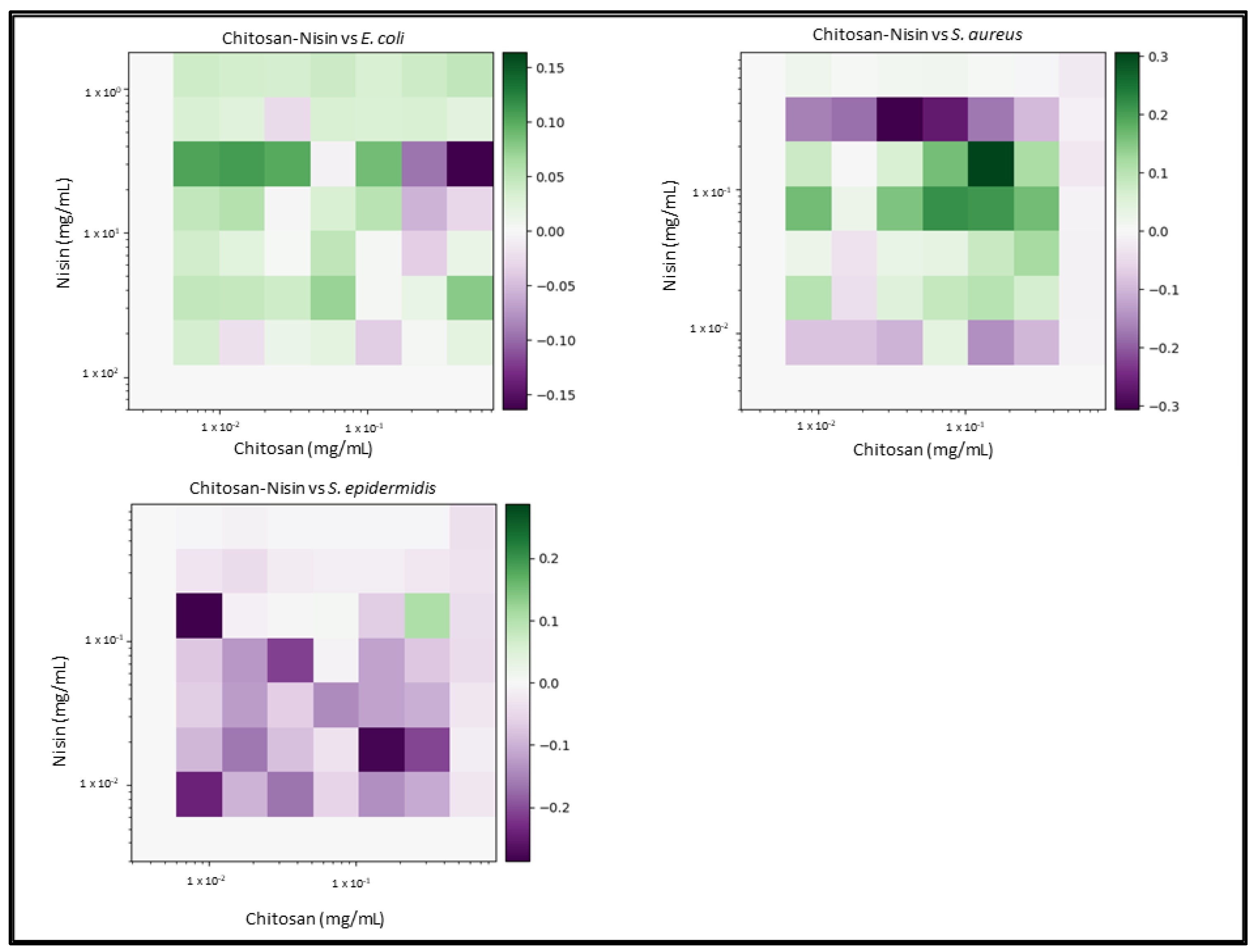 Biomedicines 11 02216 g004