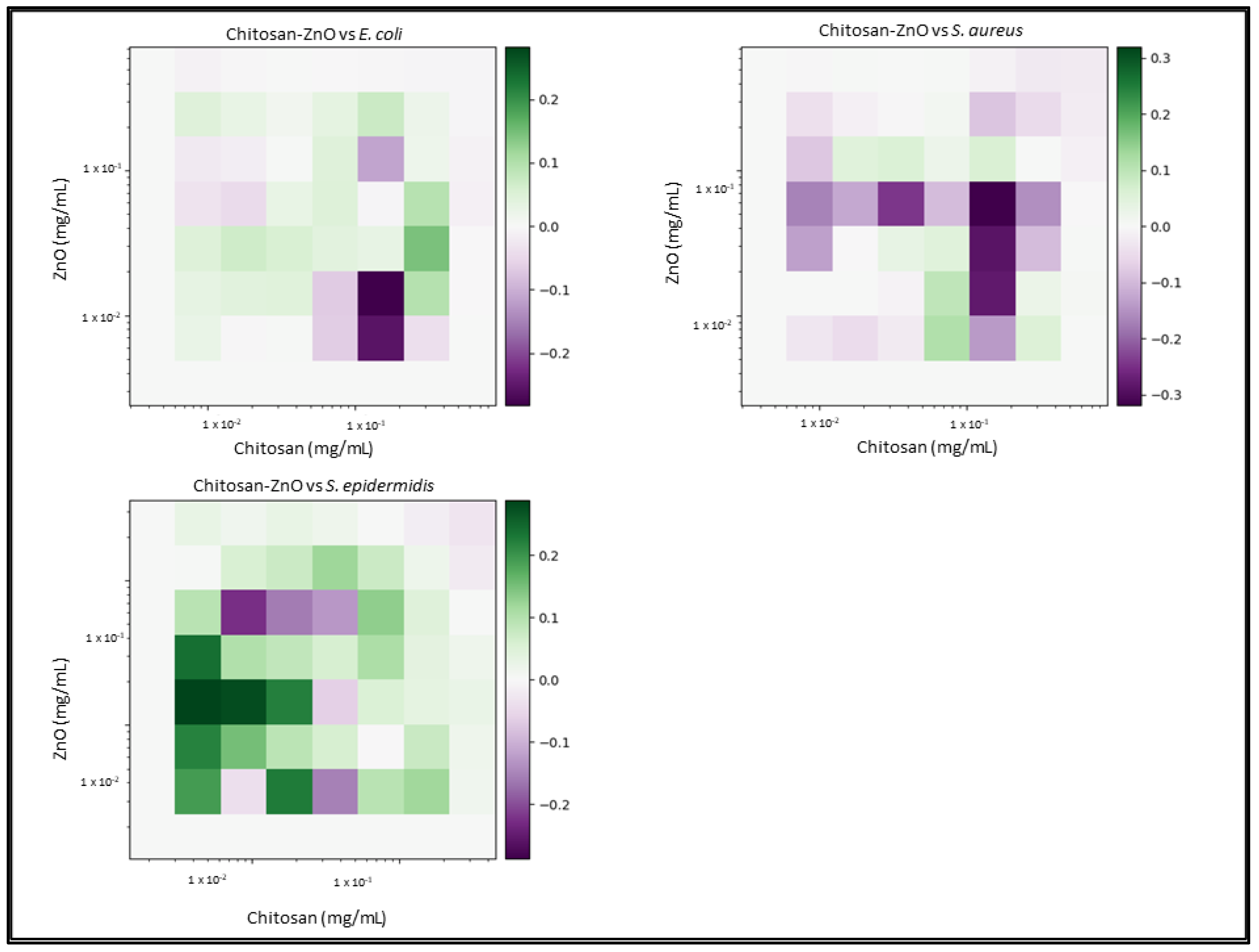 Biomedicines 11 02216 g005