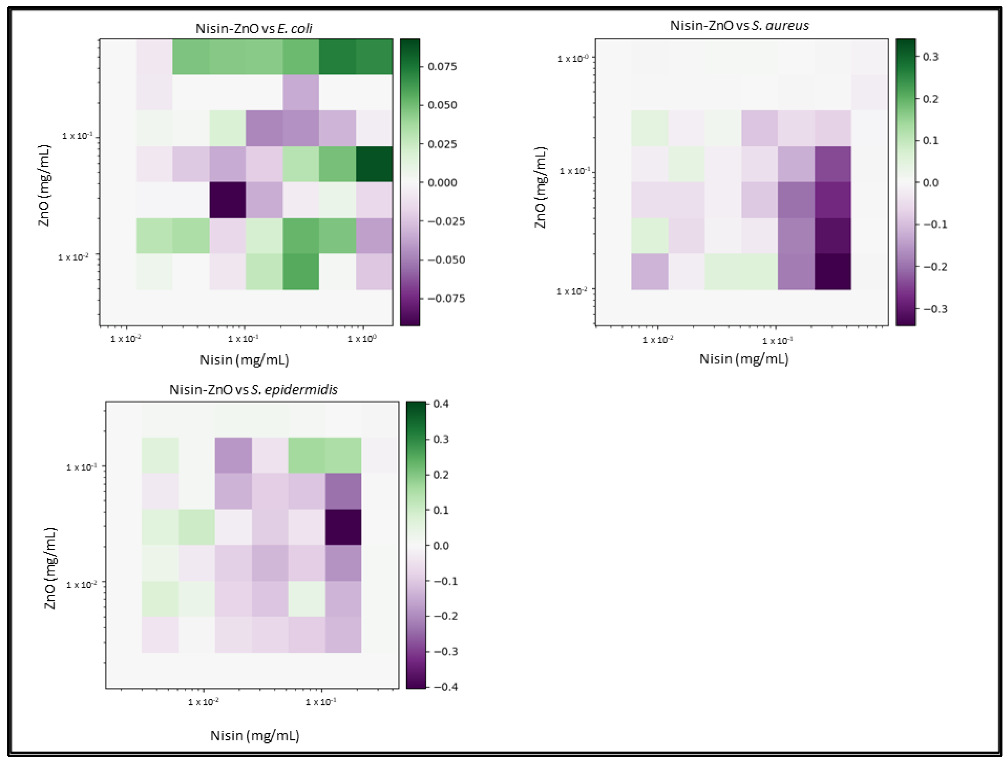 Biomedicines 11 02216 g006