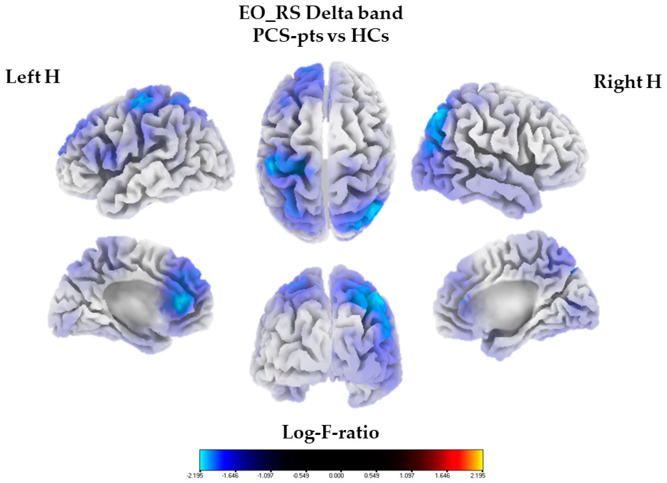 Biomedicines 11 02228 g001 Biomedicines 11 02228 g001