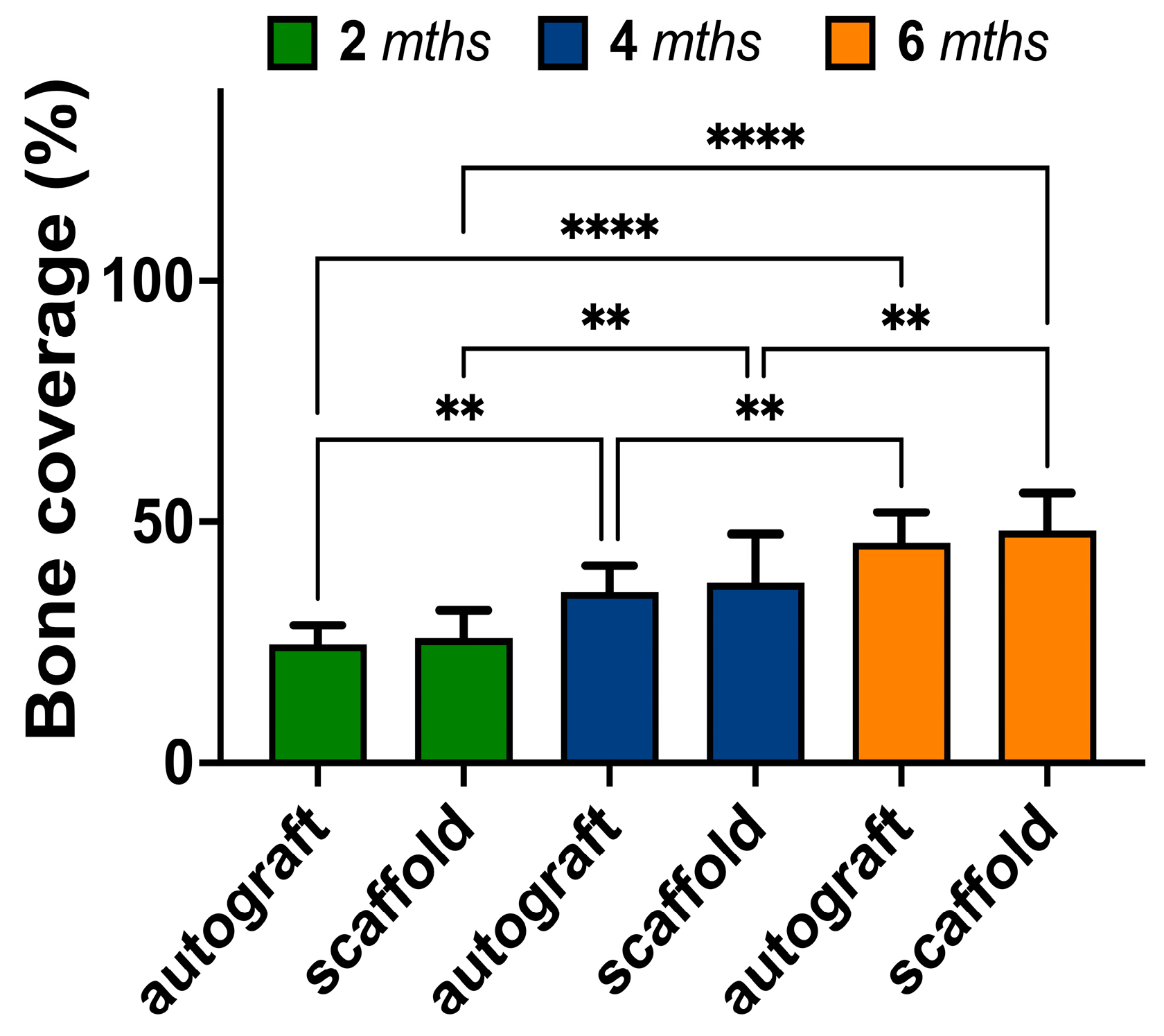 Biomedicines 11 02229 g011