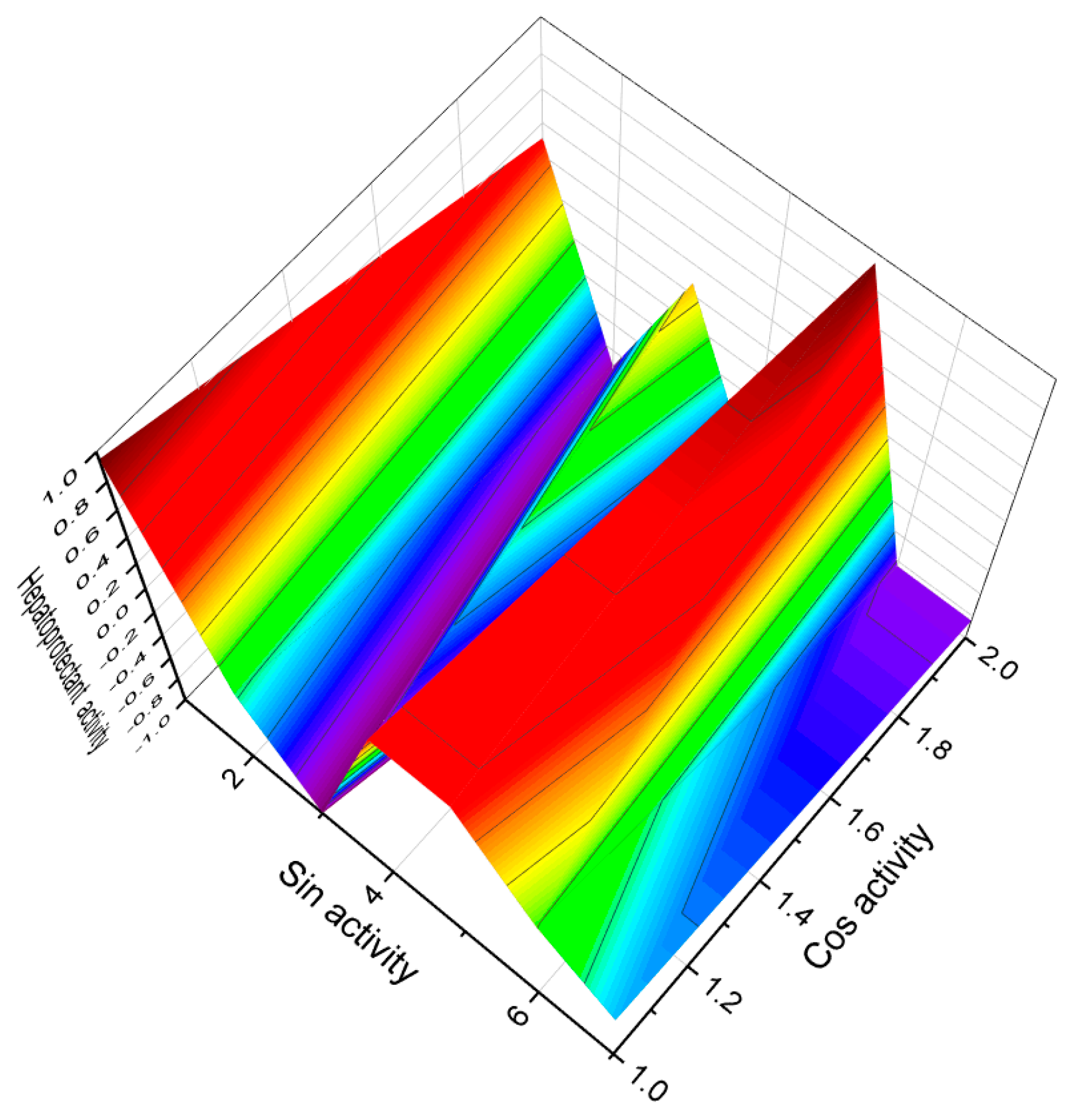 Biomedicines 11 02237 g011 Biomedicines 11 02237 g011