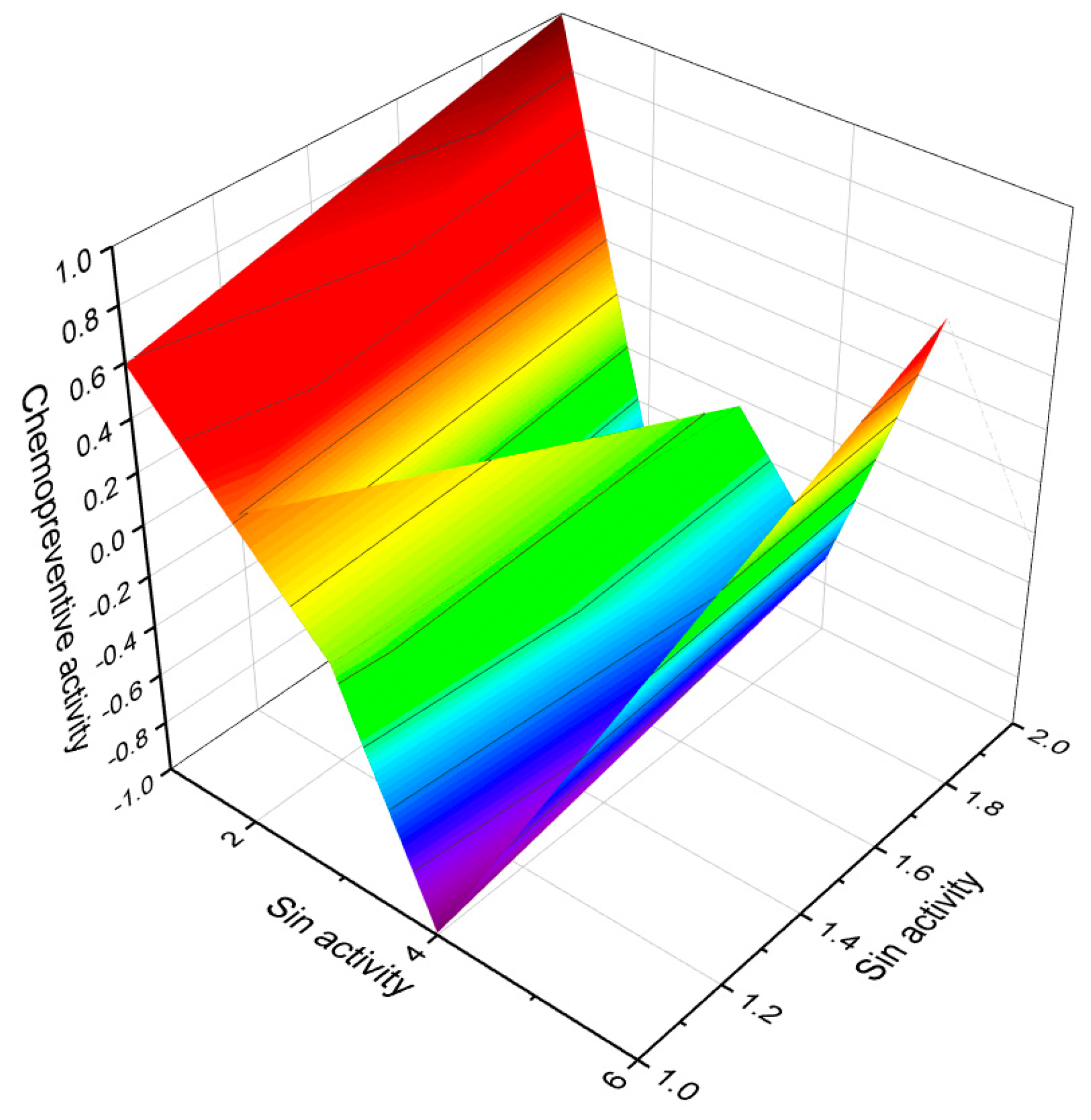 Biomedicines 11 02237 g013 Biomedicines 11 02237 g013