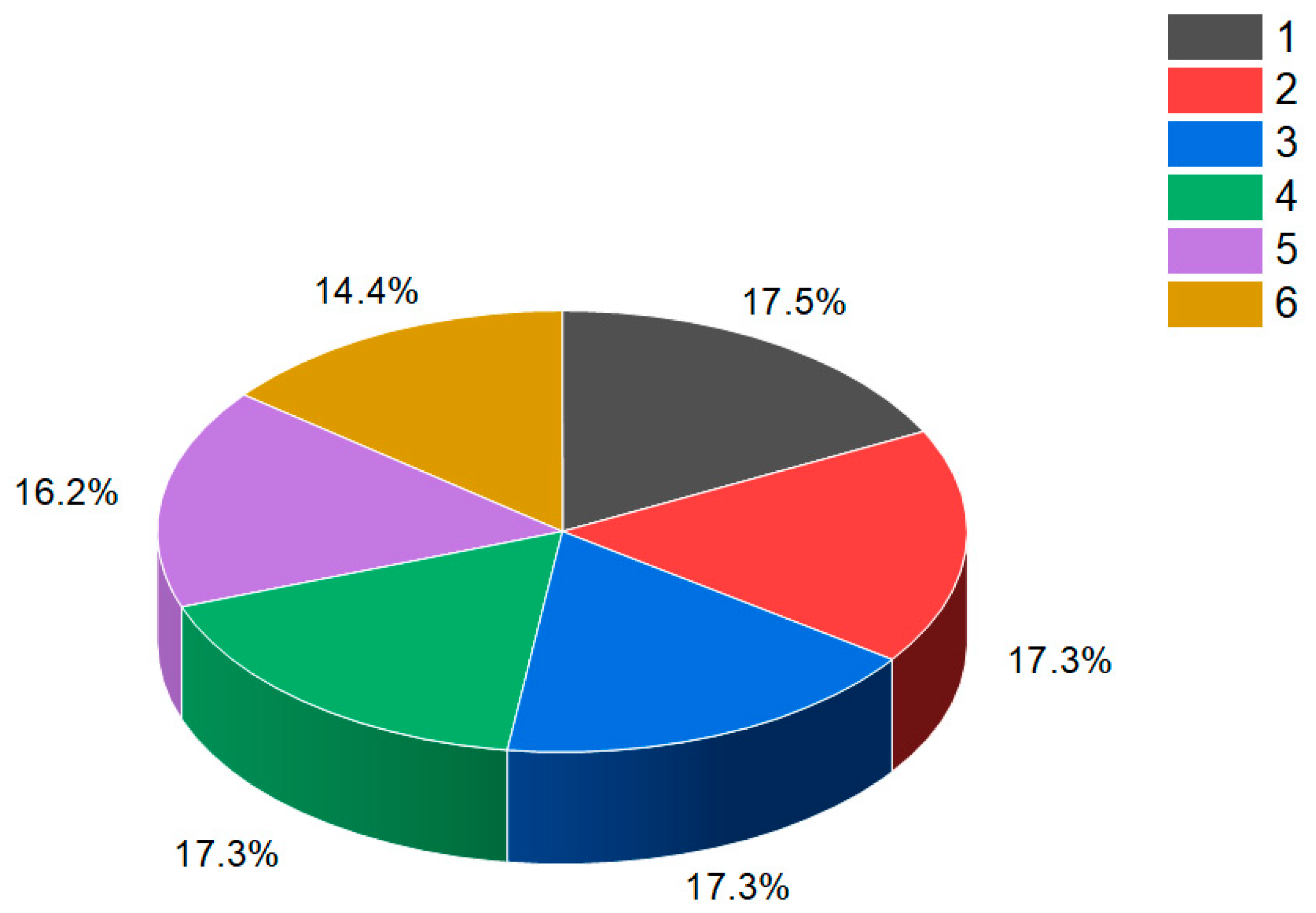 Biomedicines 11 02237 g018 Biomedicines 11 02237 g018