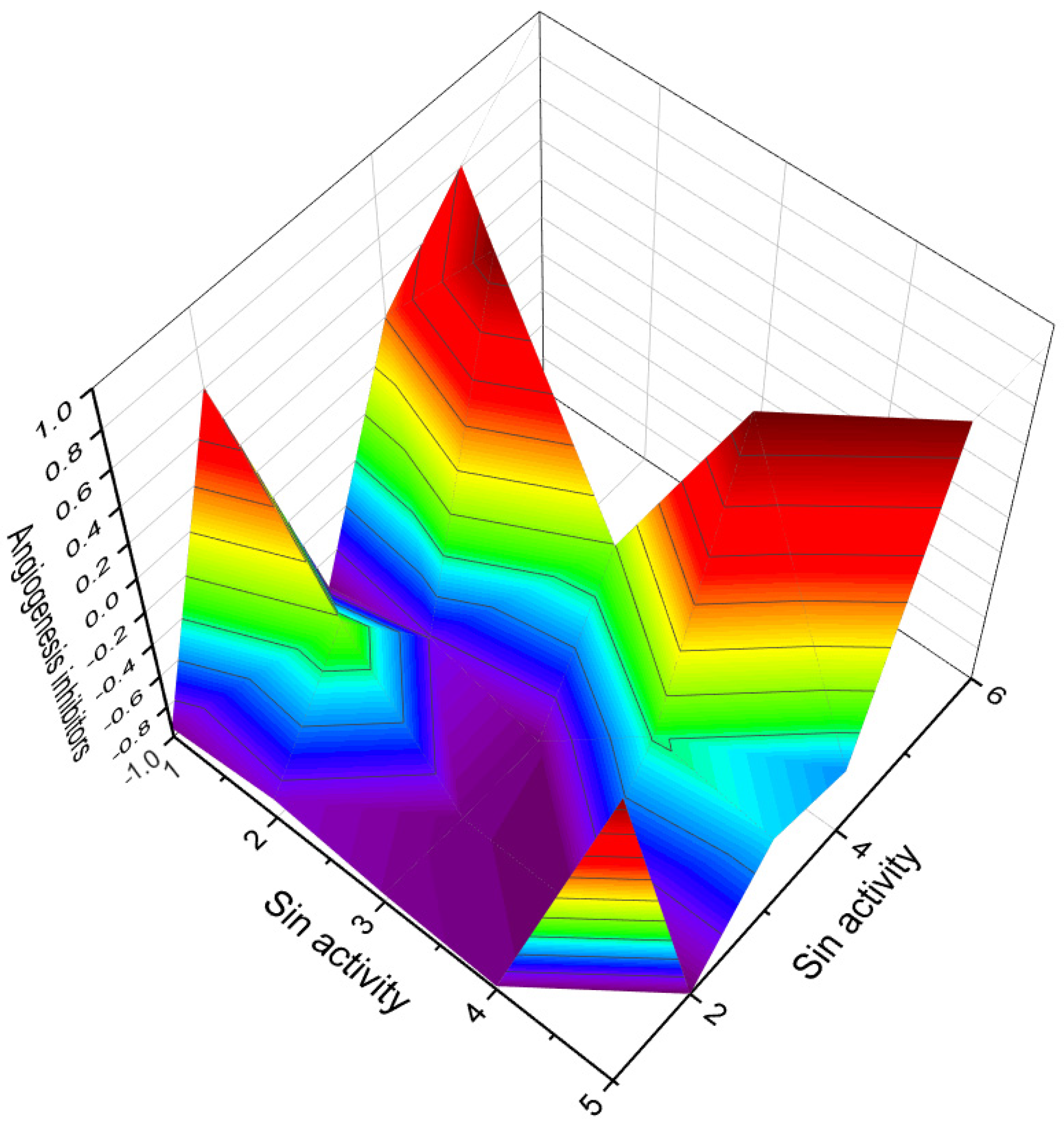 Biomedicines 11 02237 g020 Biomedicines 11 02237 g020