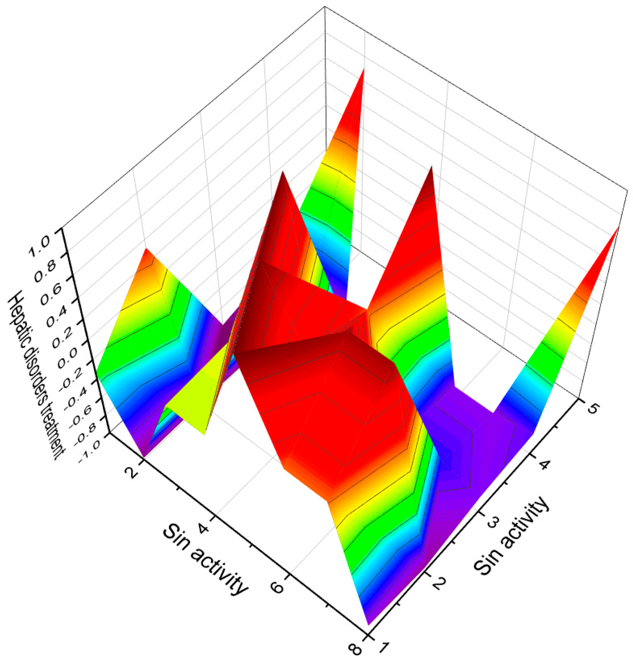 Biomedicines 11 02237 g023 Biomedicines 11 02237 g023