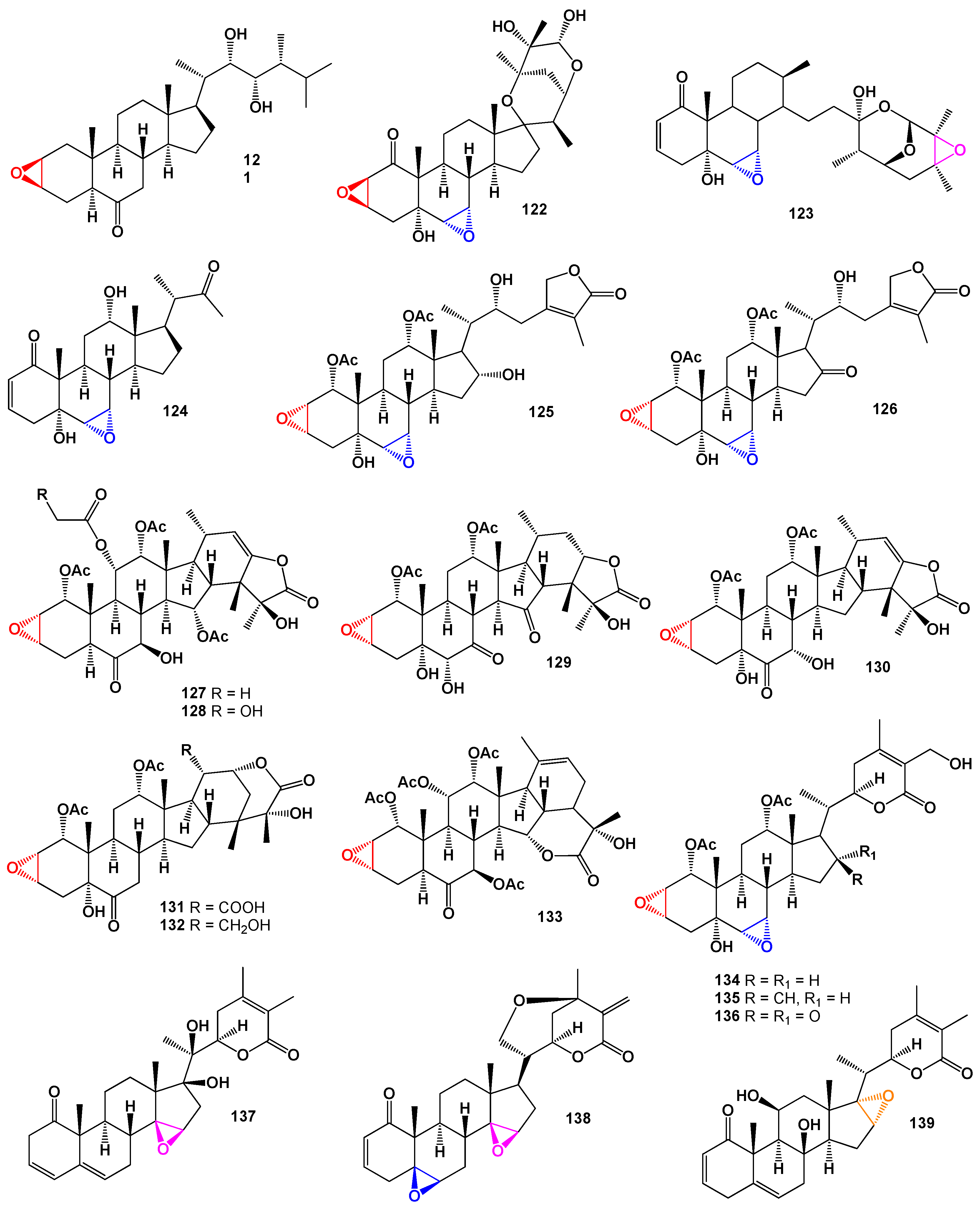 Biomedicines 11 02237 g026 Biomedicines 11 02237 g026