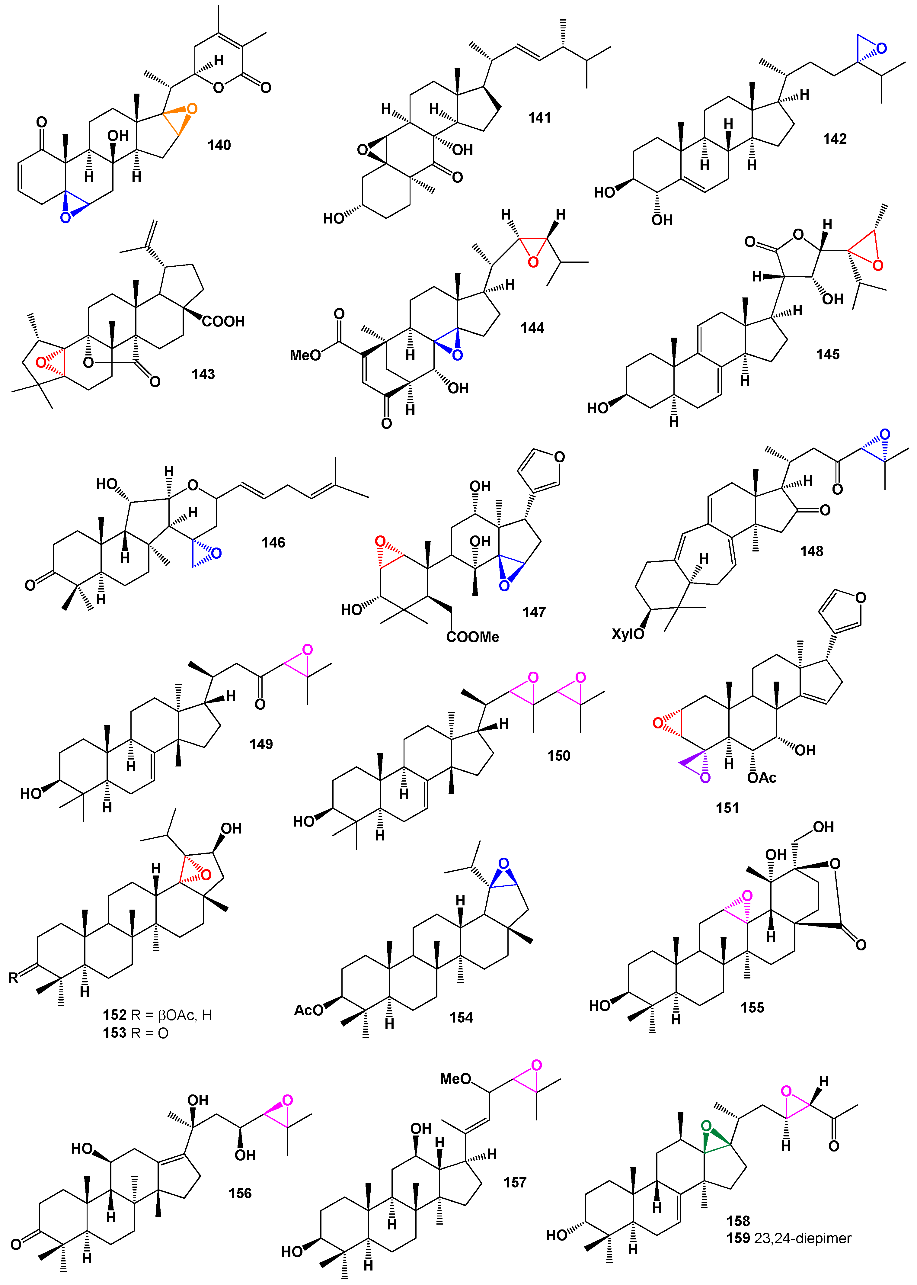 Biomedicines 11 02237 g028 Biomedicines 11 02237 g028