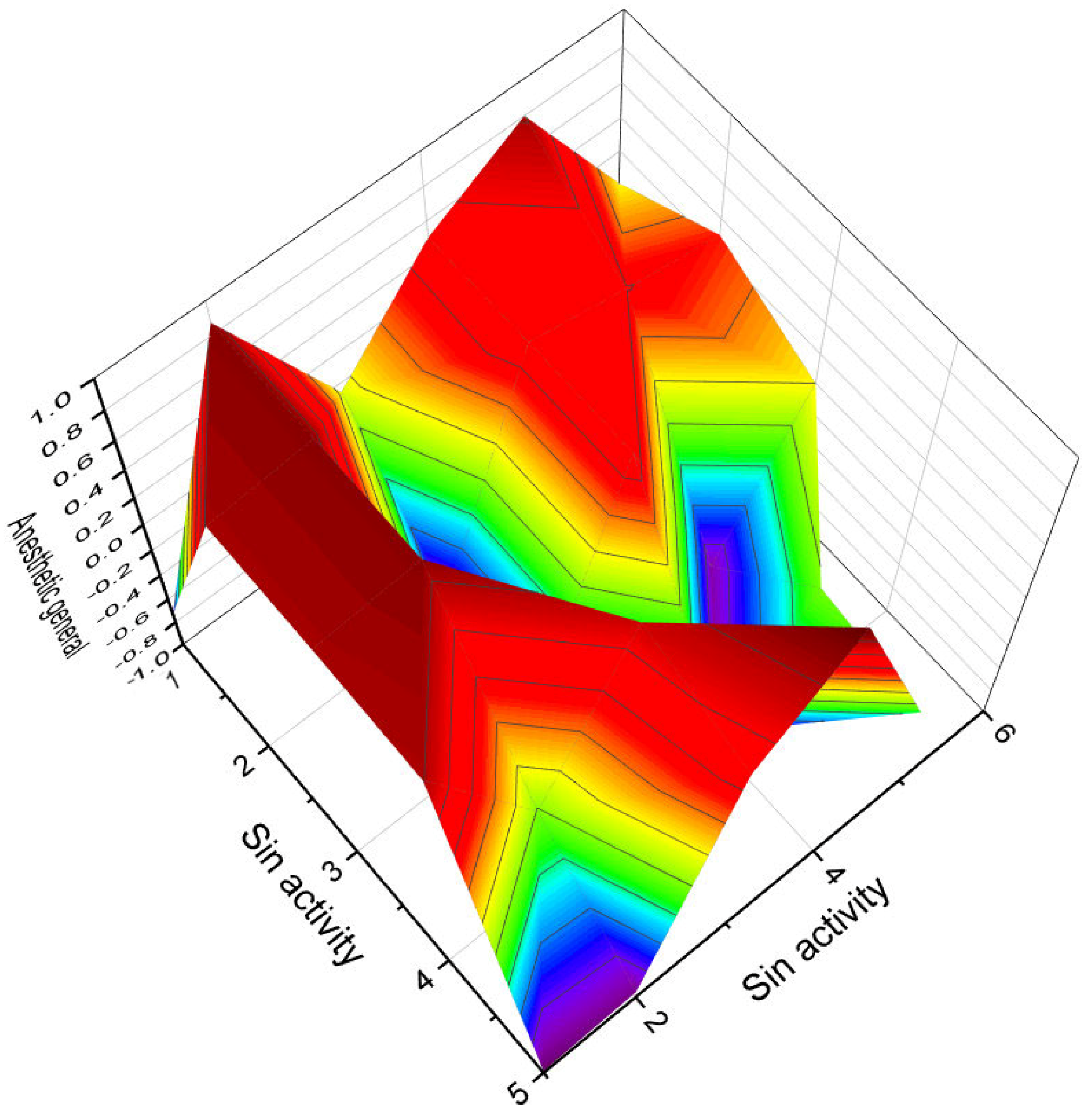 Biomedicines 11 02237 g031 Biomedicines 11 02237 g031