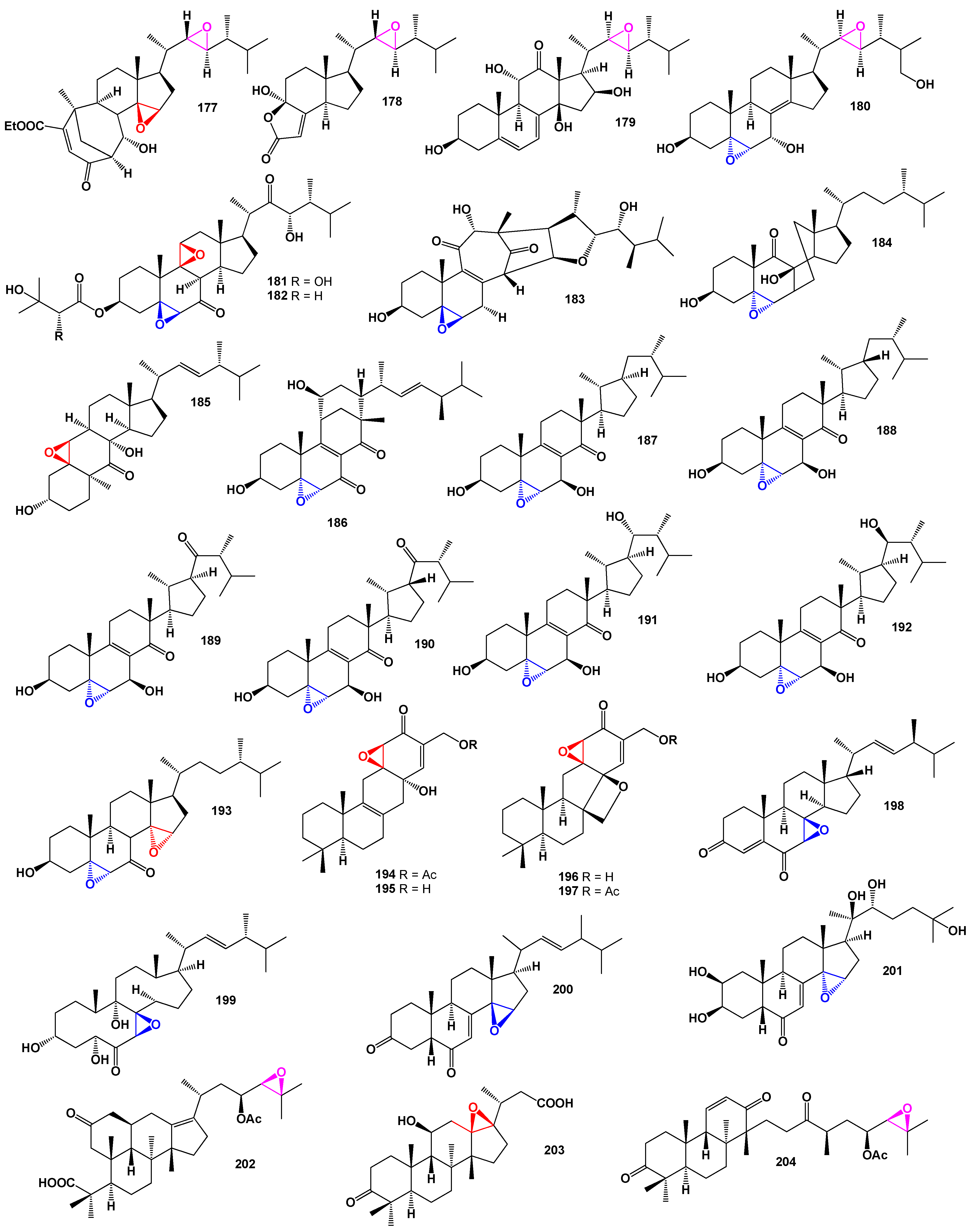 Biomedicines 11 02237 g036 Biomedicines 11 02237 g036