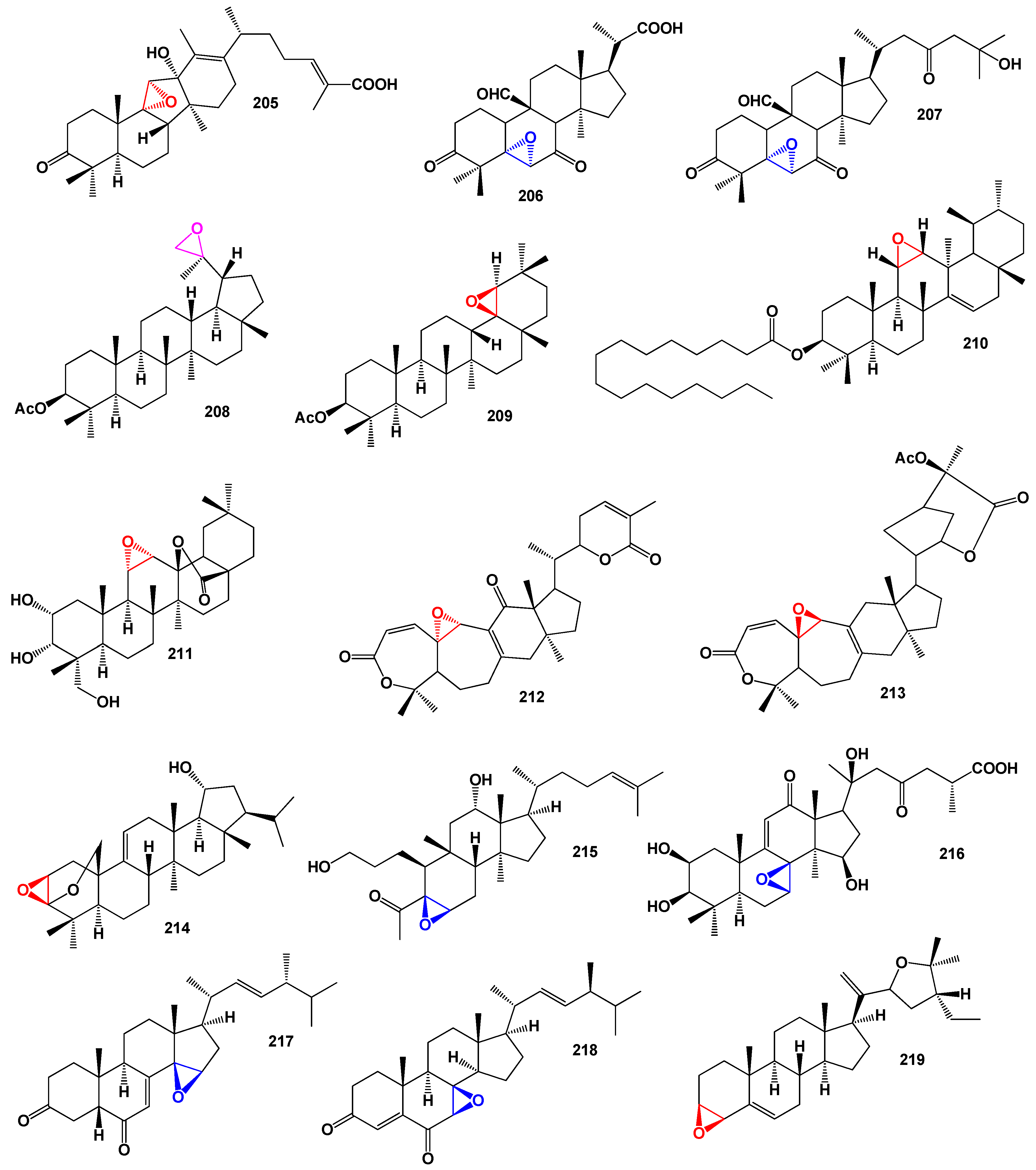 Biomedicines 11 02237 g039 Biomedicines 11 02237 g039