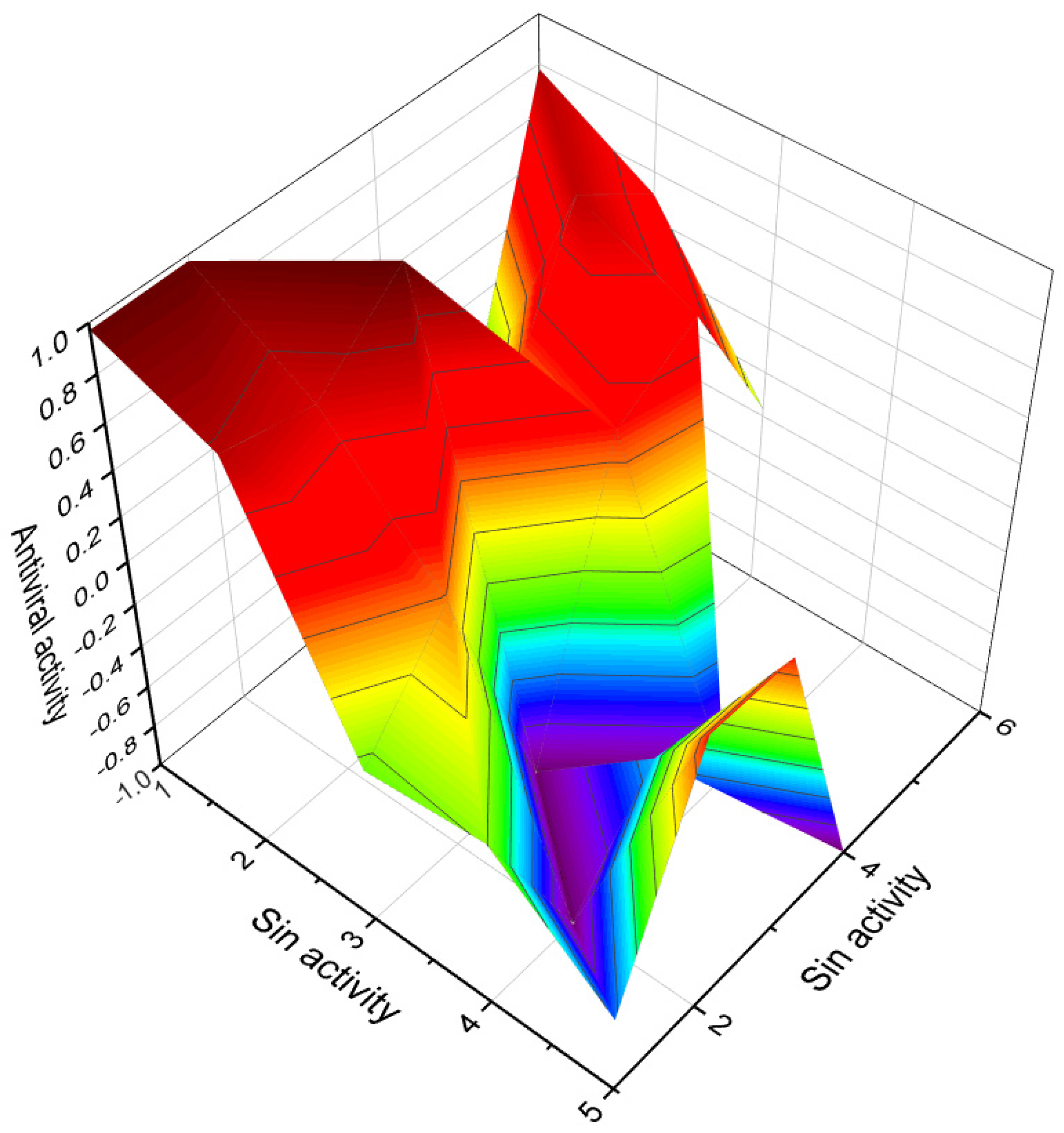Biomedicines 11 02237 g043 Biomedicines 11 02237 g043