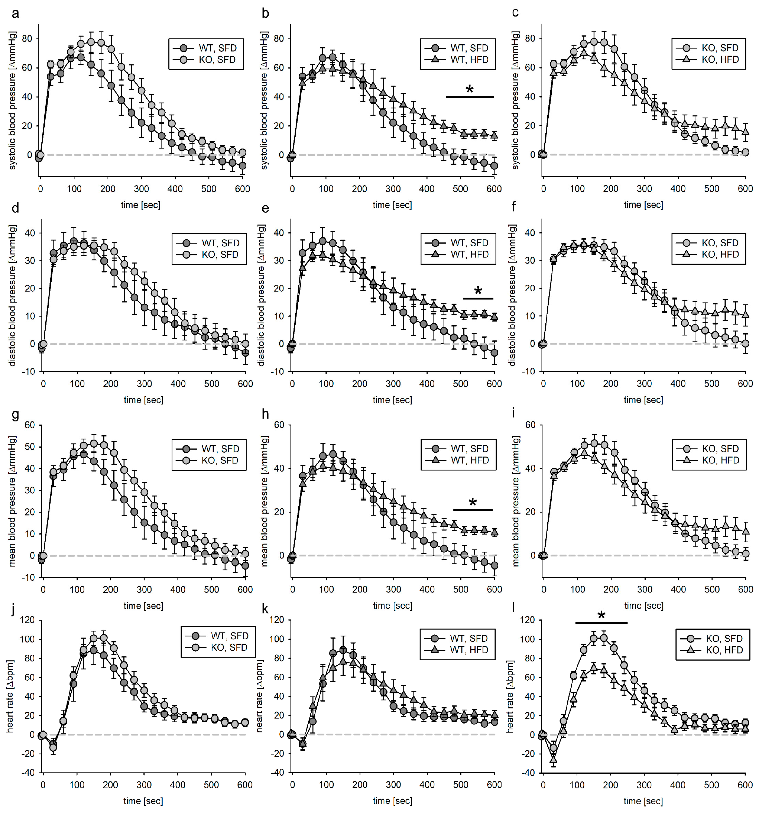 Biomedicines 11 02241 g006