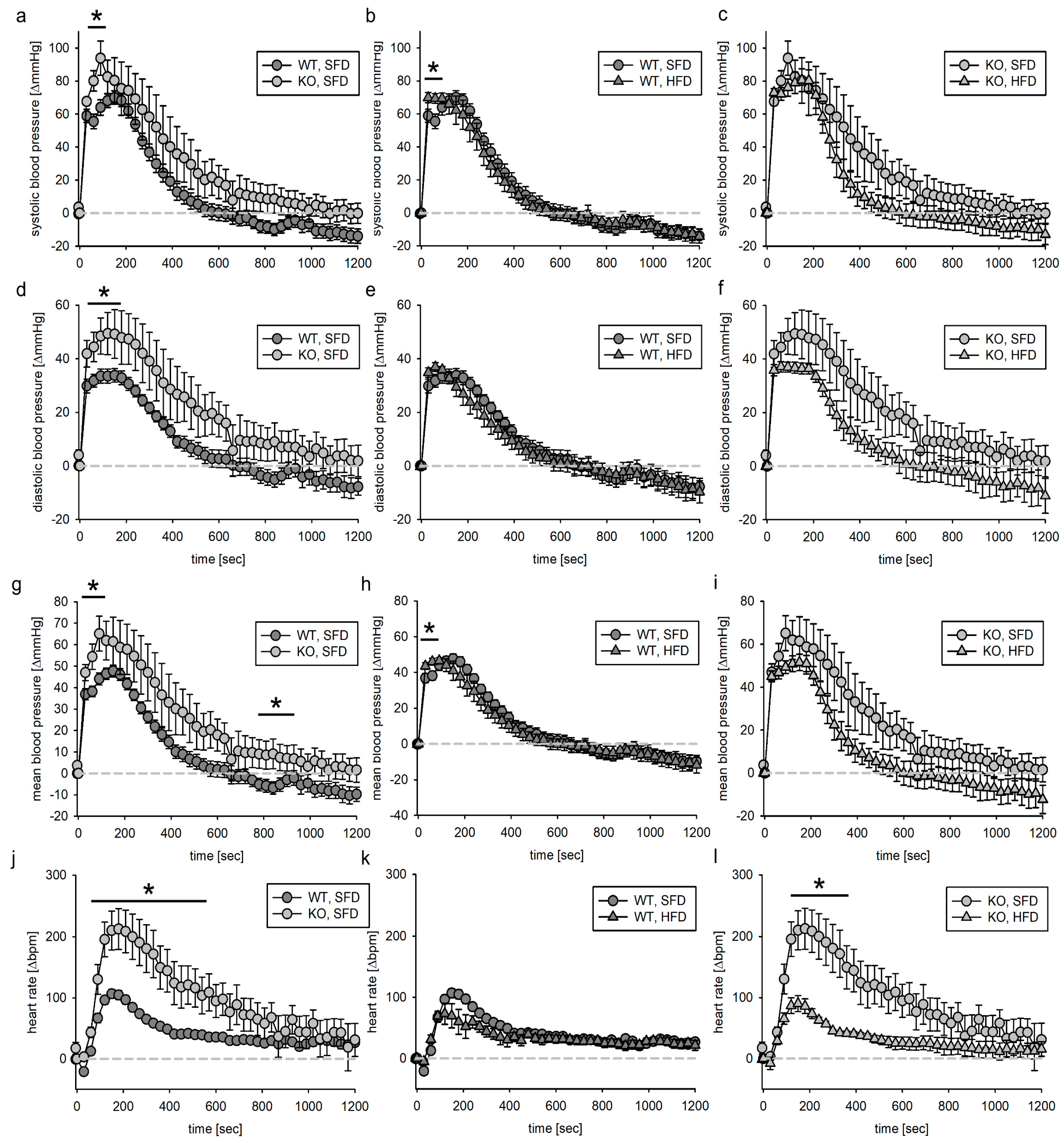 Biomedicines 11 02241 g007