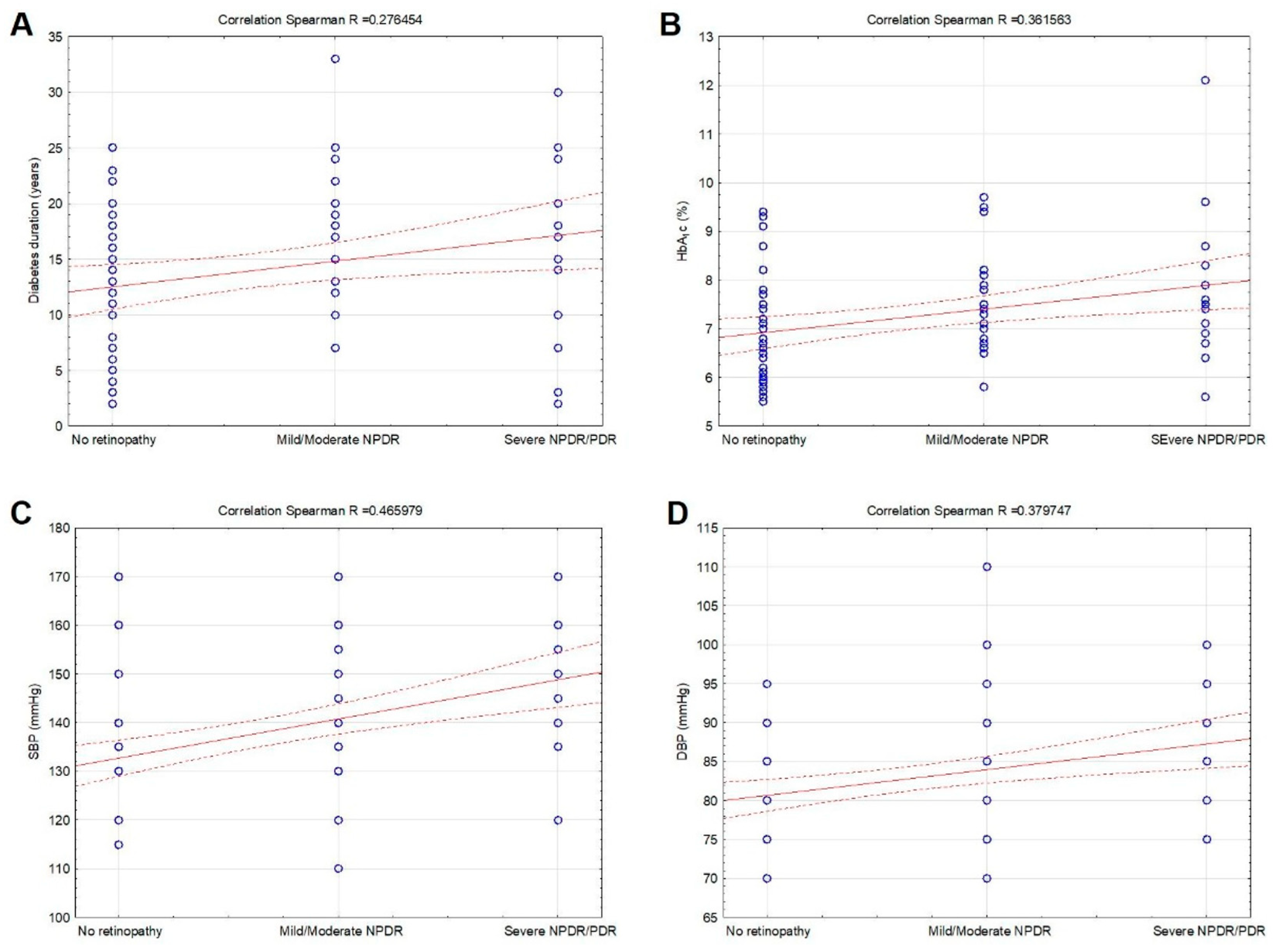 Biomedicines 11 02242 g002