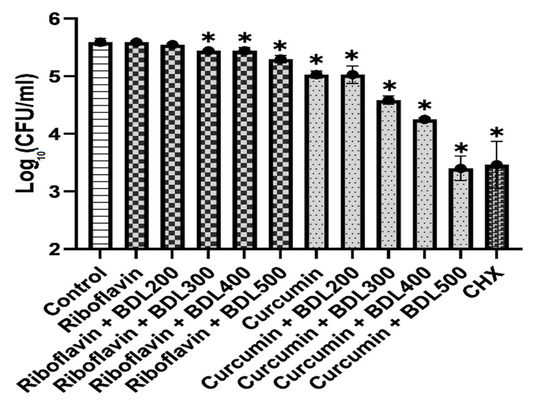 Biomedicines 11 02248 g001 Biomedicines 11 02248 g001