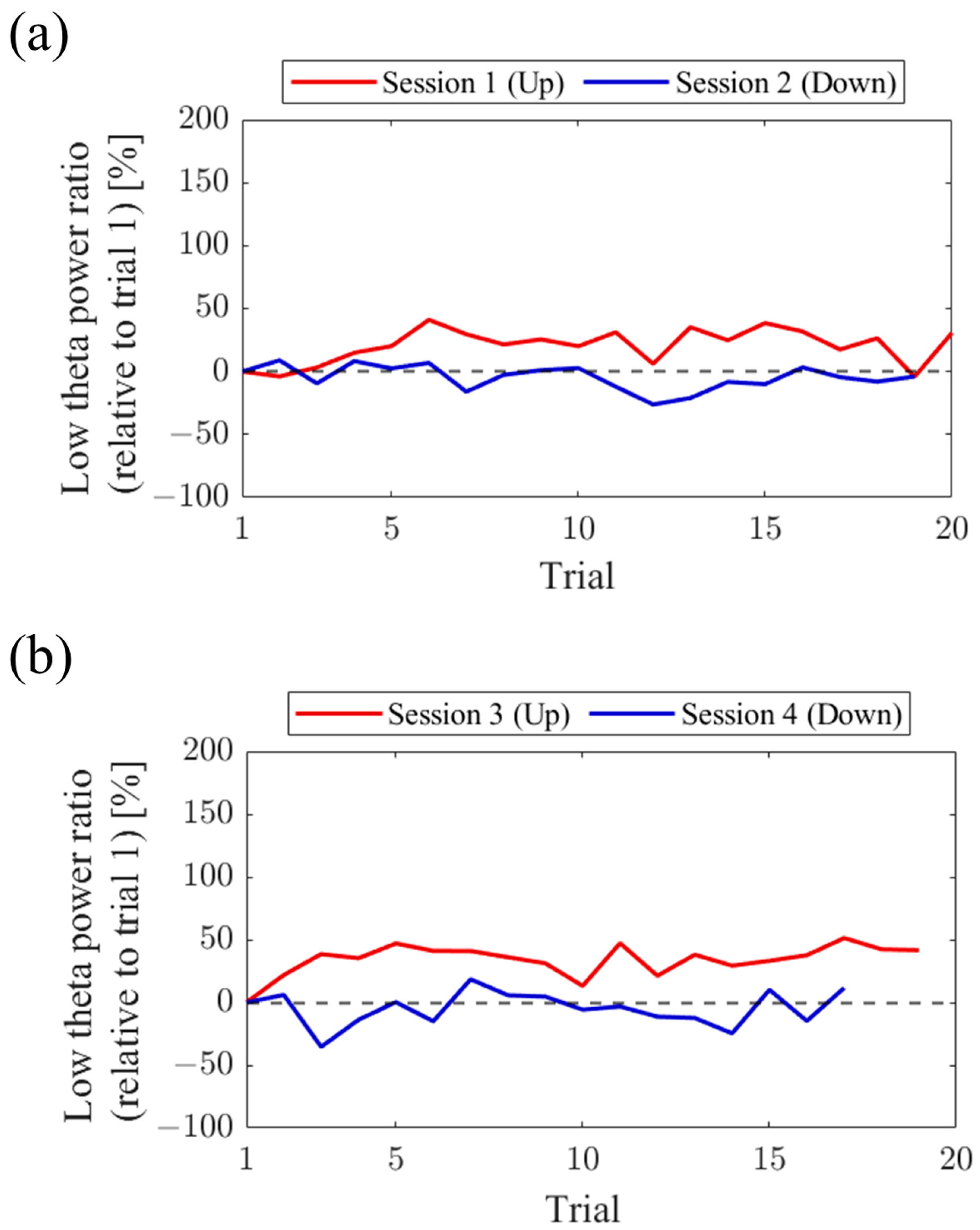 Biomedicines 11 02262 g007