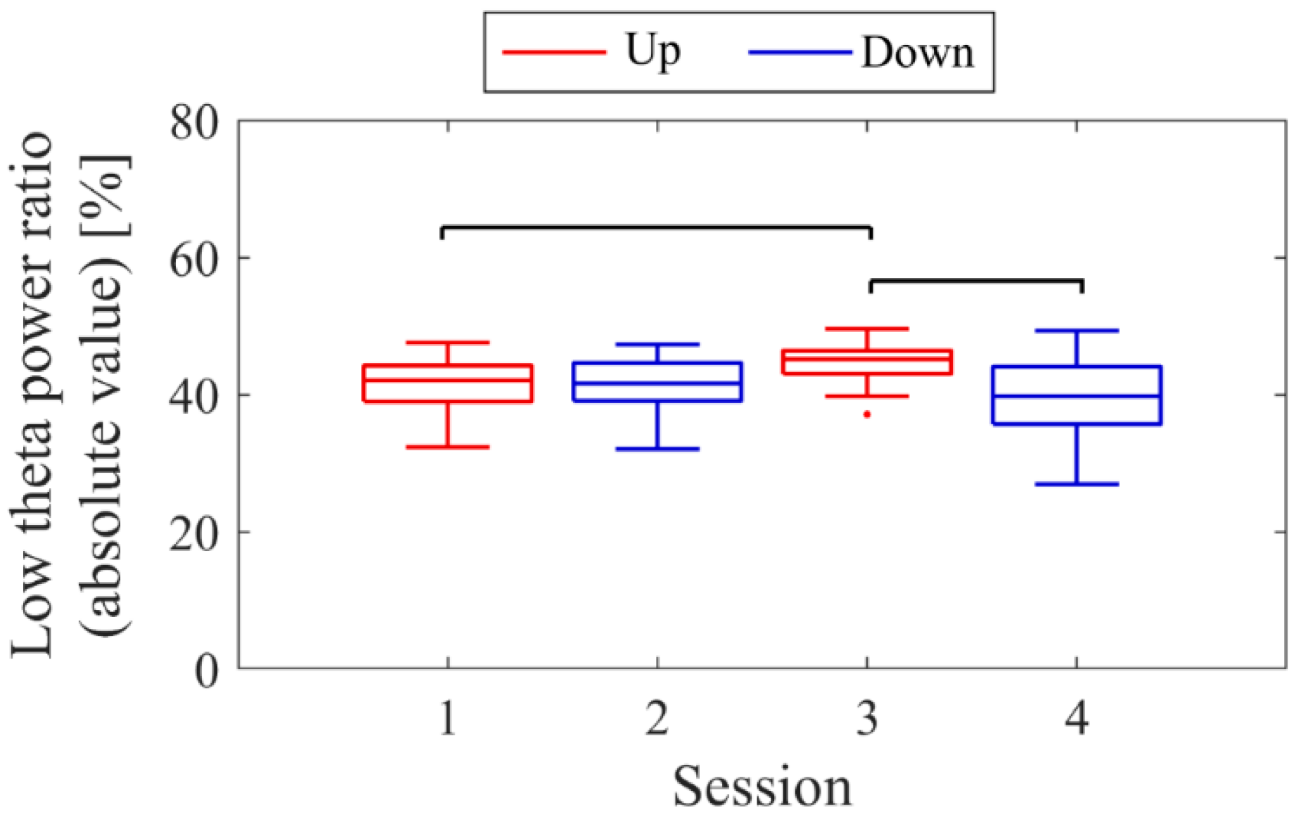 Biomedicines 11 02262 g008