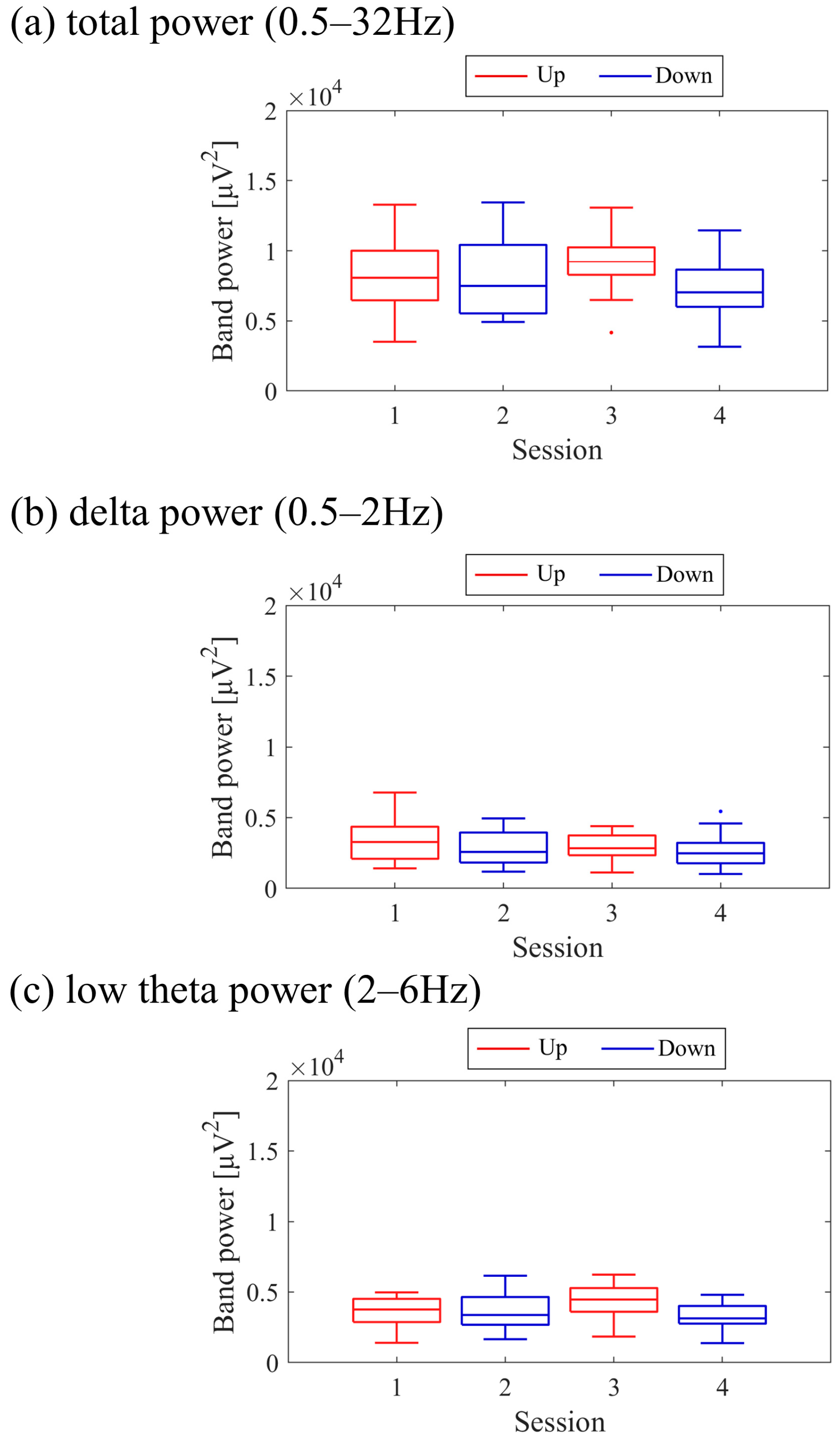 Biomedicines 11 02262 g009