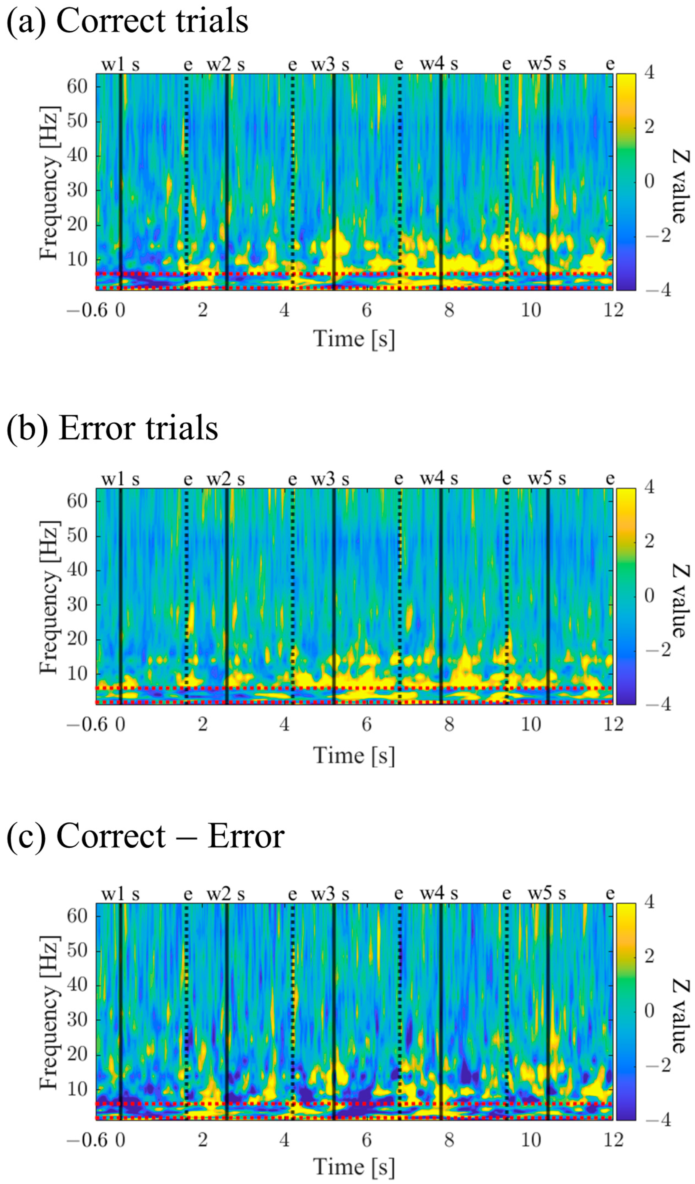 Biomedicines 11 02262 g010