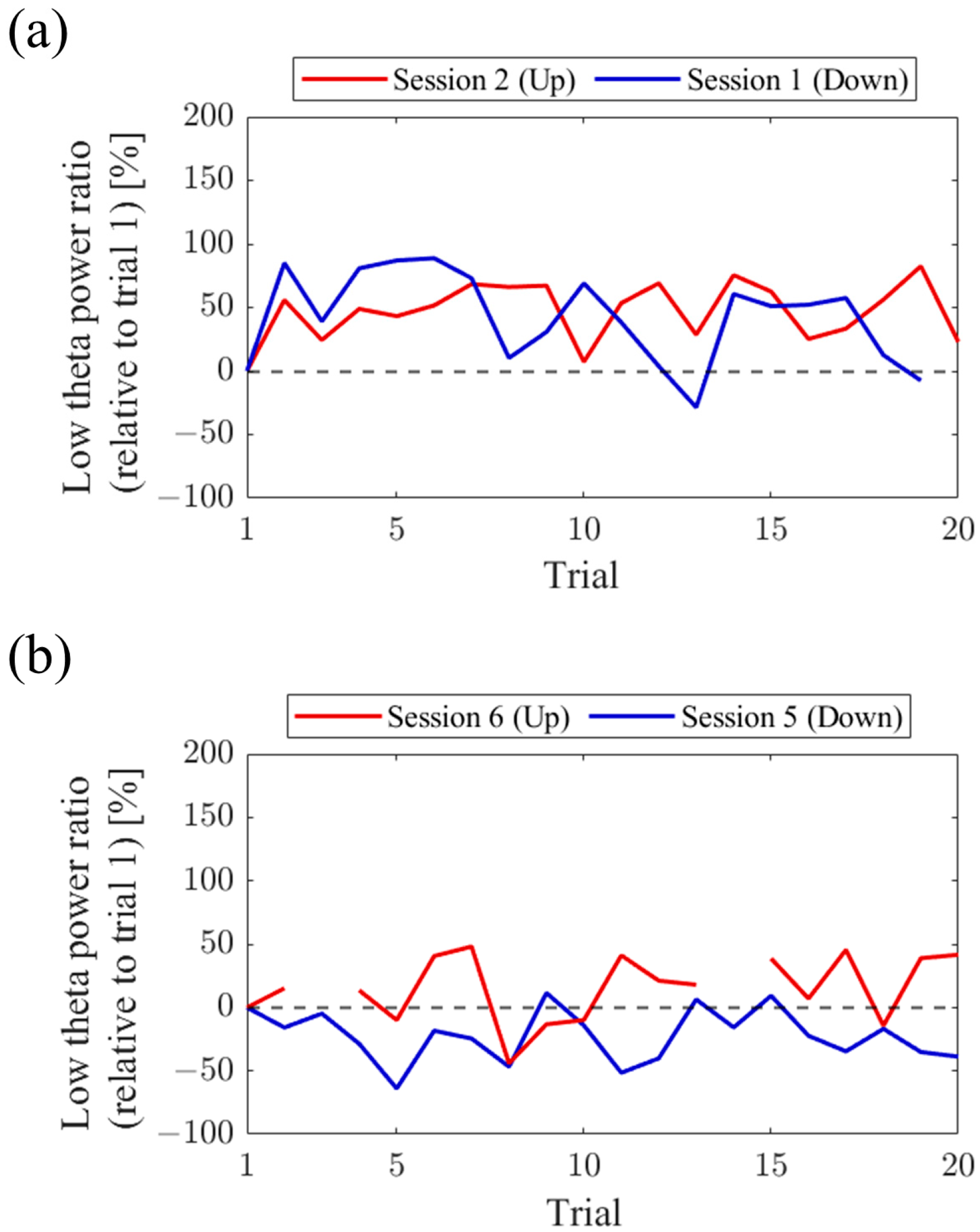 Biomedicines 11 02262 g015