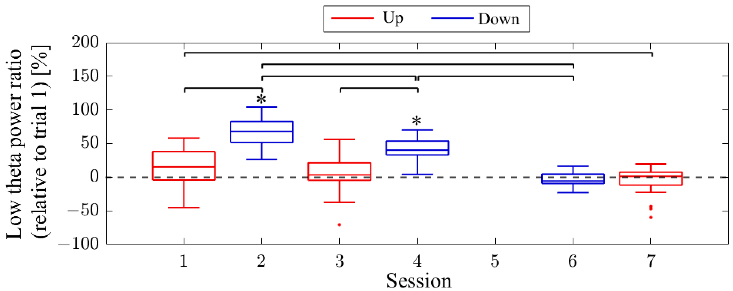 Biomedicines 11 02262 g022