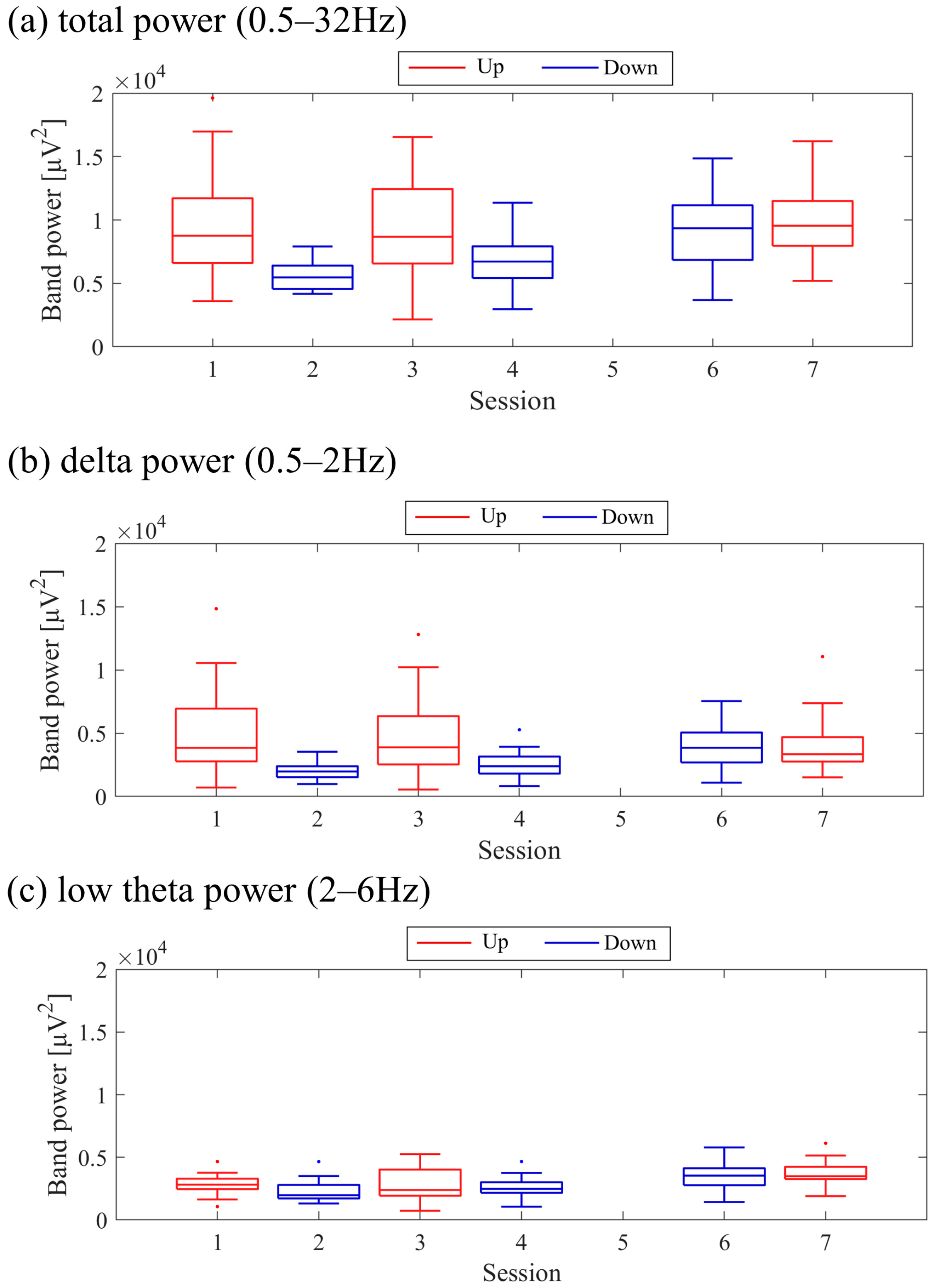 Biomedicines 11 02262 g025