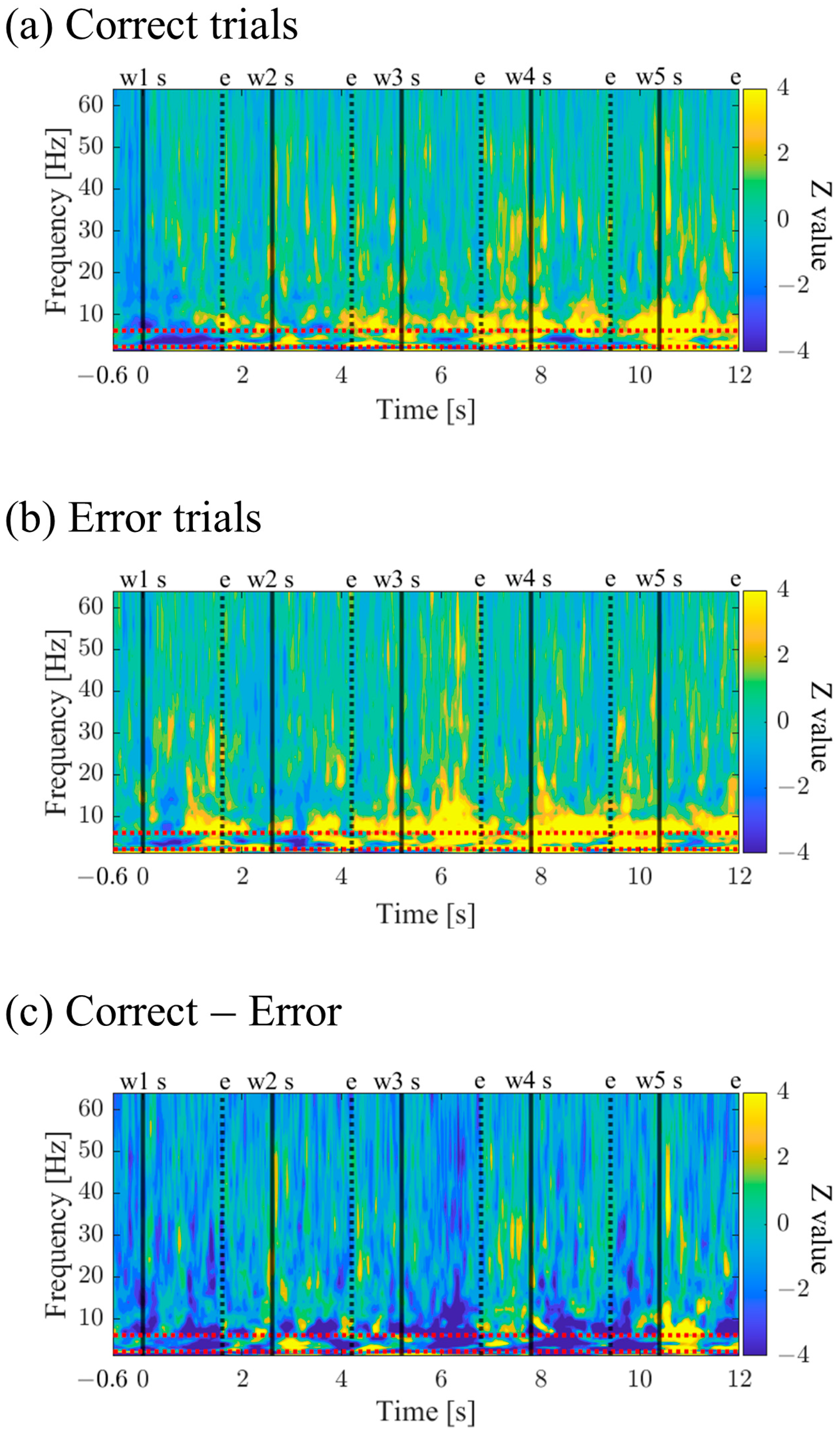 Biomedicines 11 02262 g026