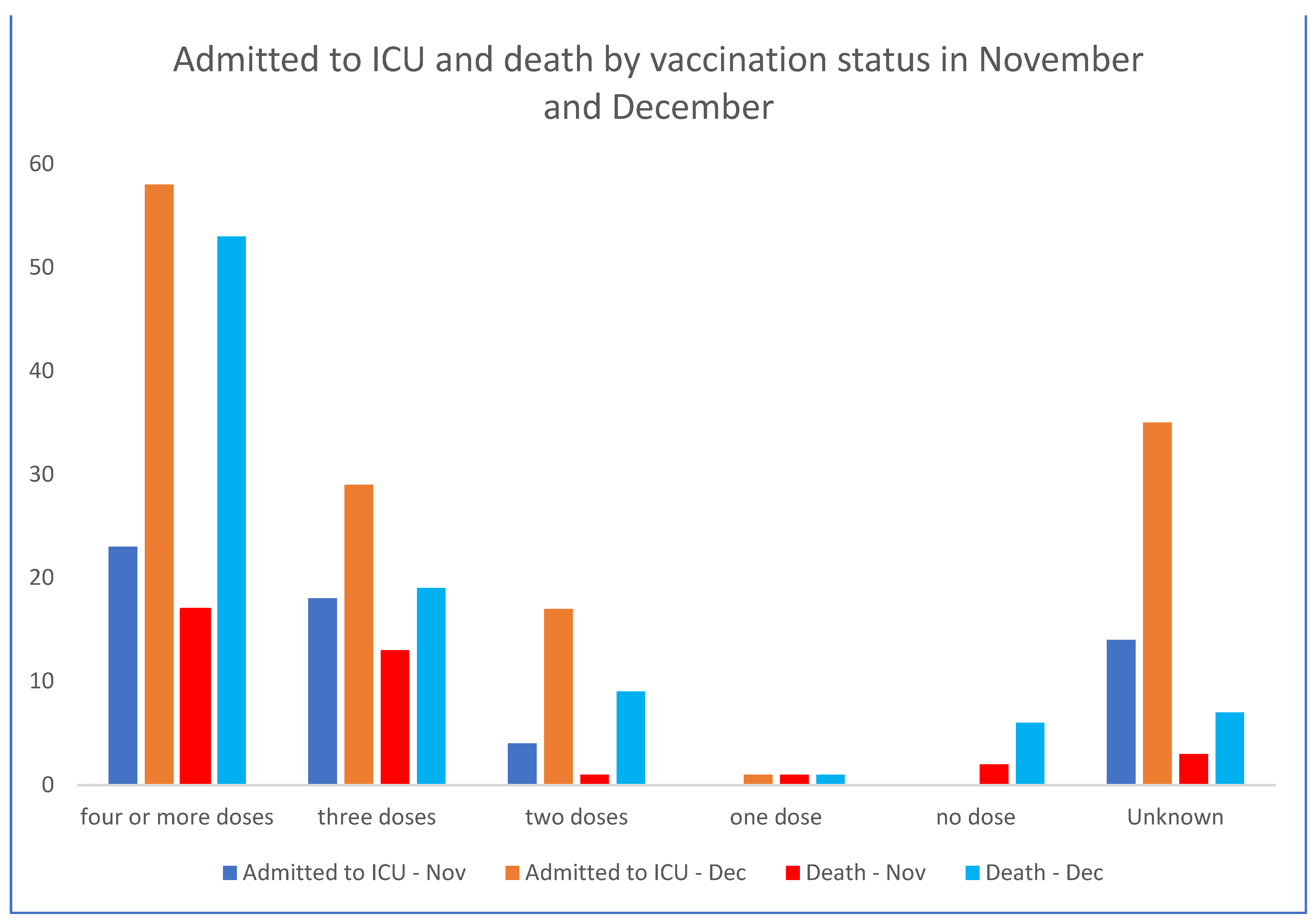 Biomedicines 11 02287 g001b