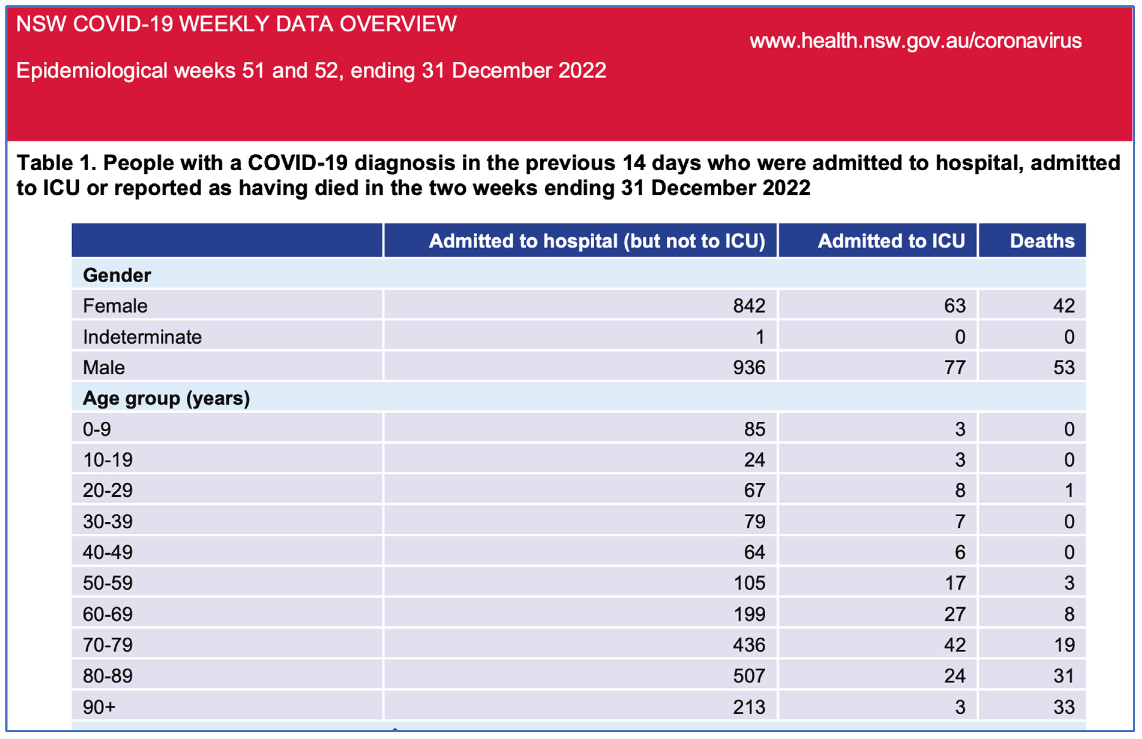 Biomedicines 11 02287 g002a