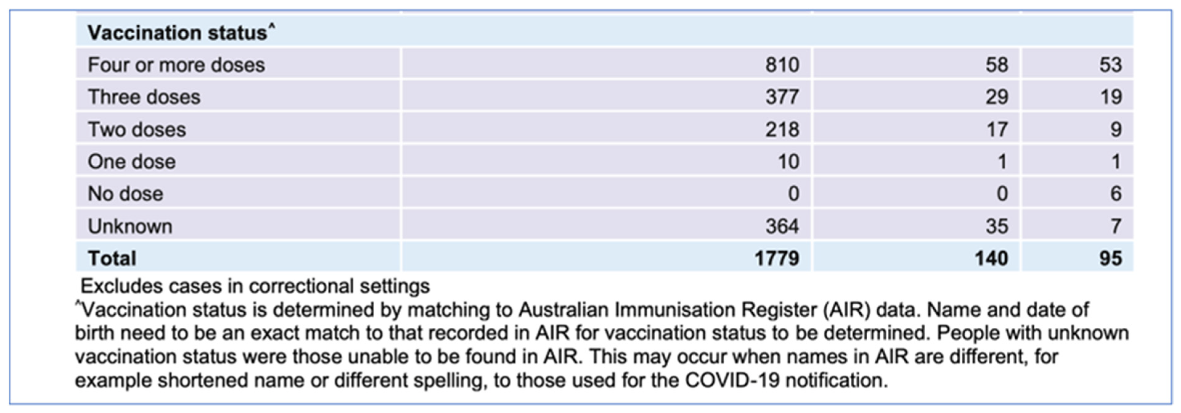 Biomedicines 11 02287 g002b