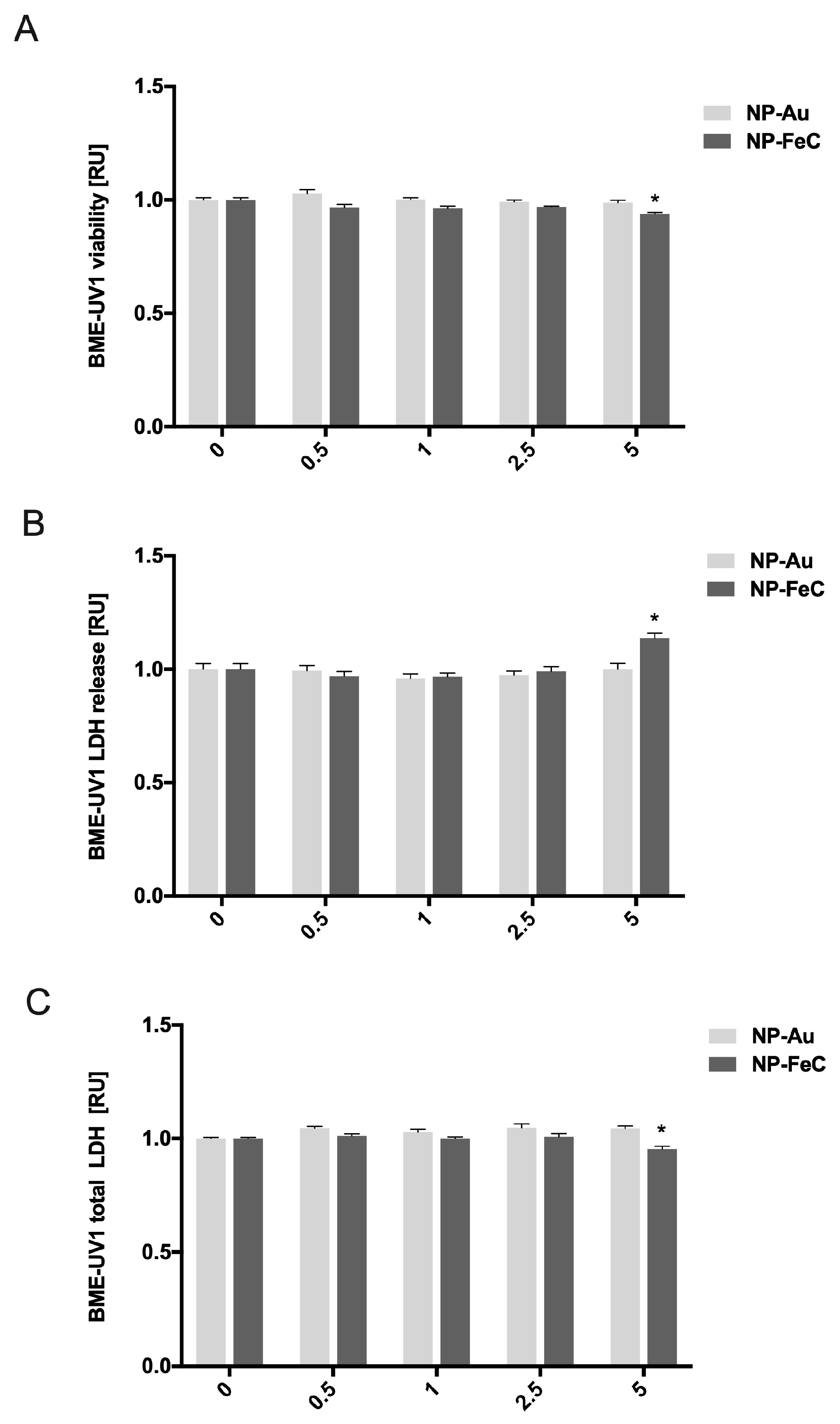 Biomedicines 11 02291 g004