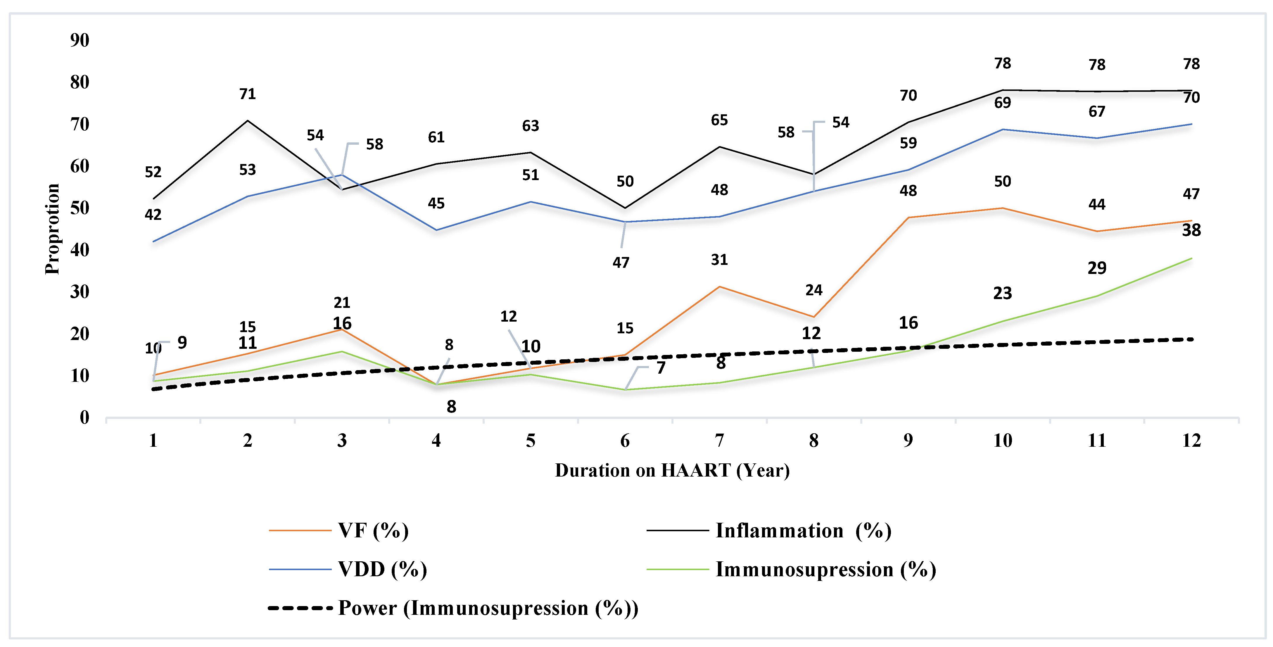 Biomedicines 11 02293 g004