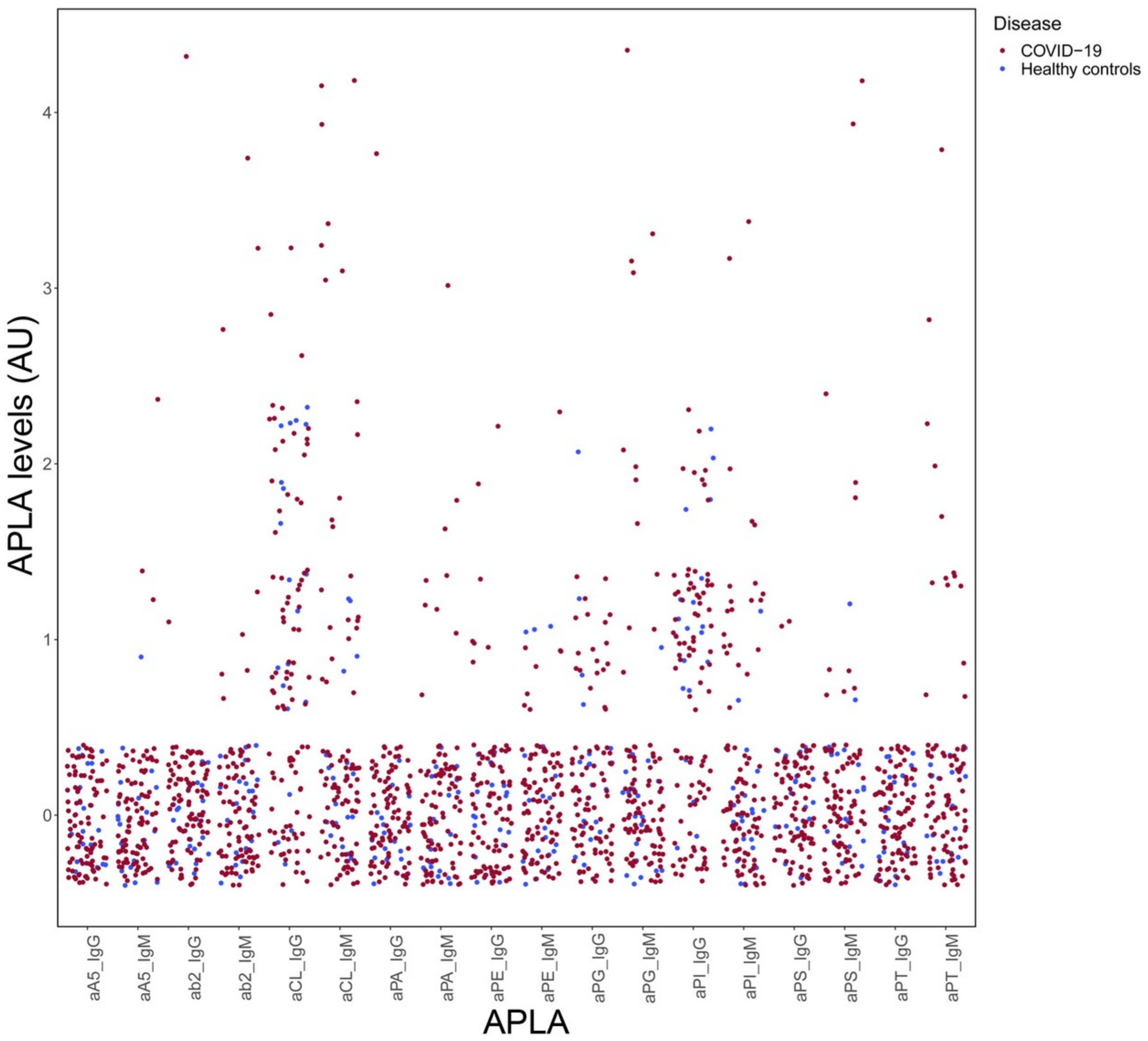 Biomedicines 11 02301 g001