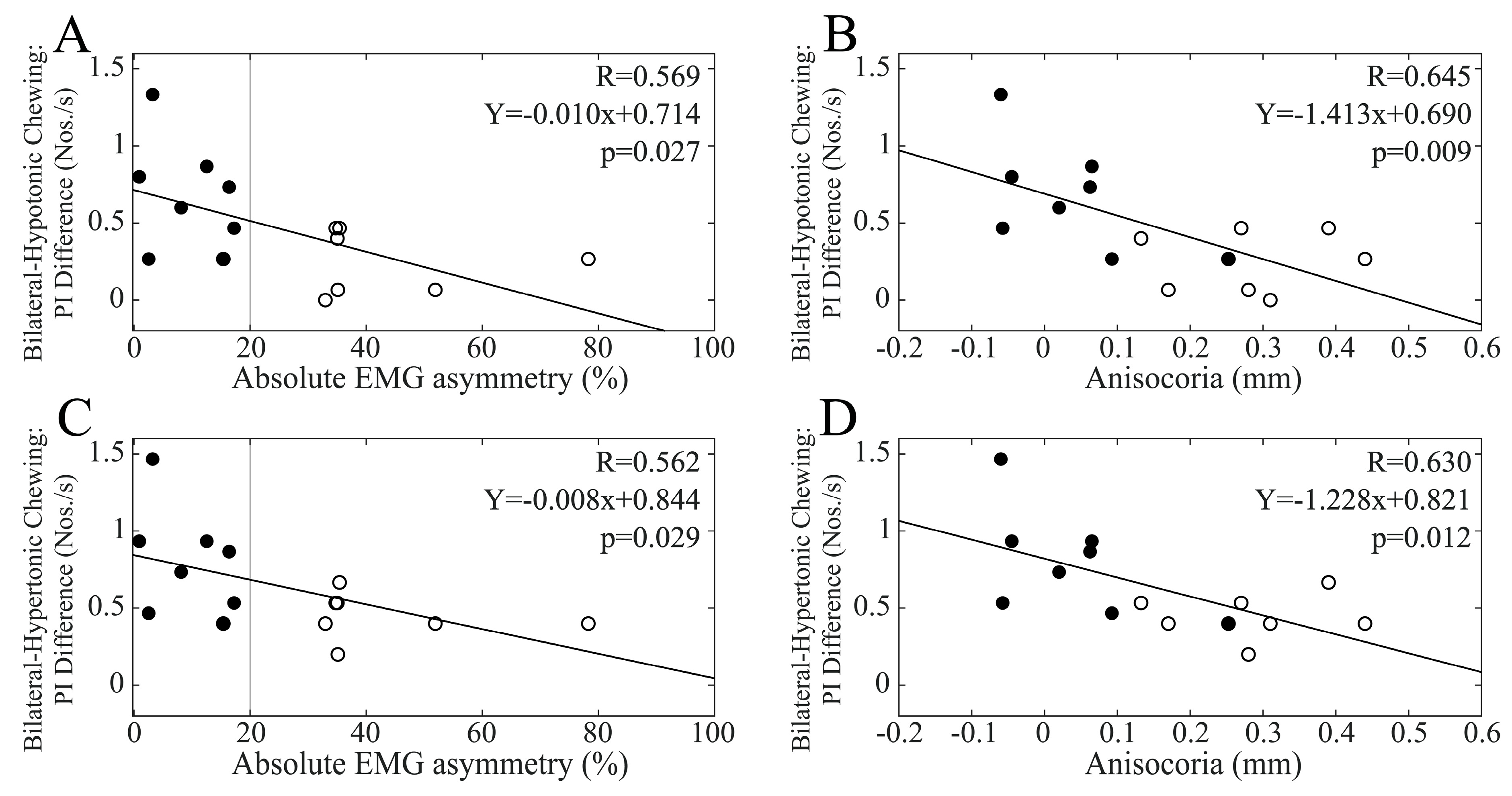 Biomedicines 11 02307 g012