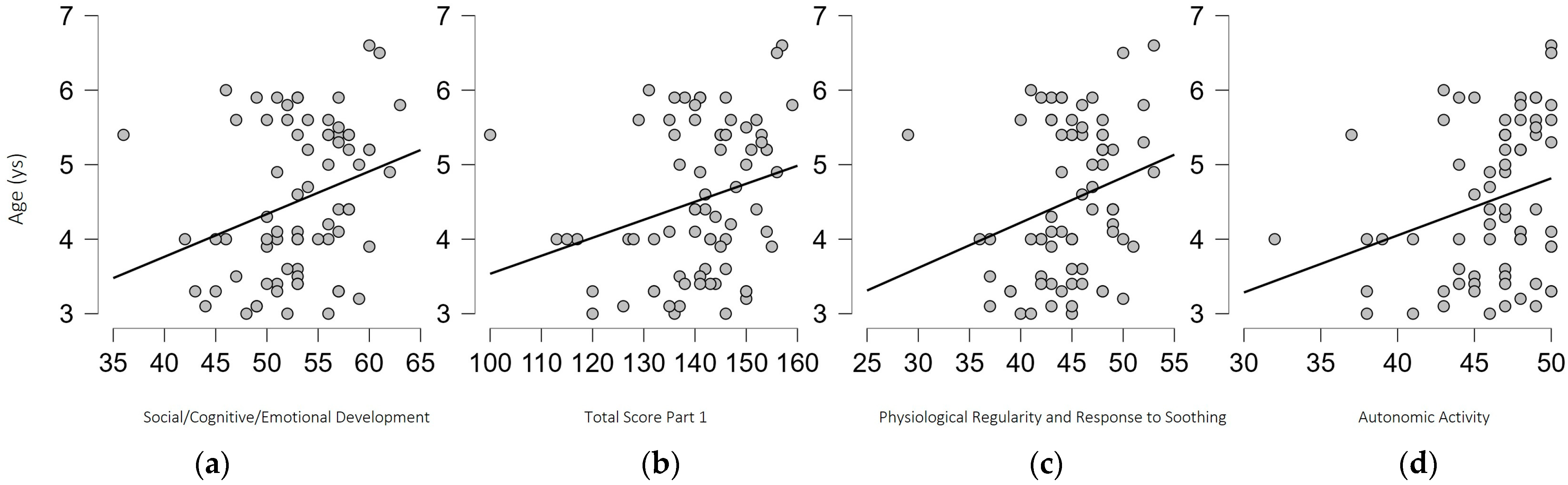 Biomedicines 11 02319 g001