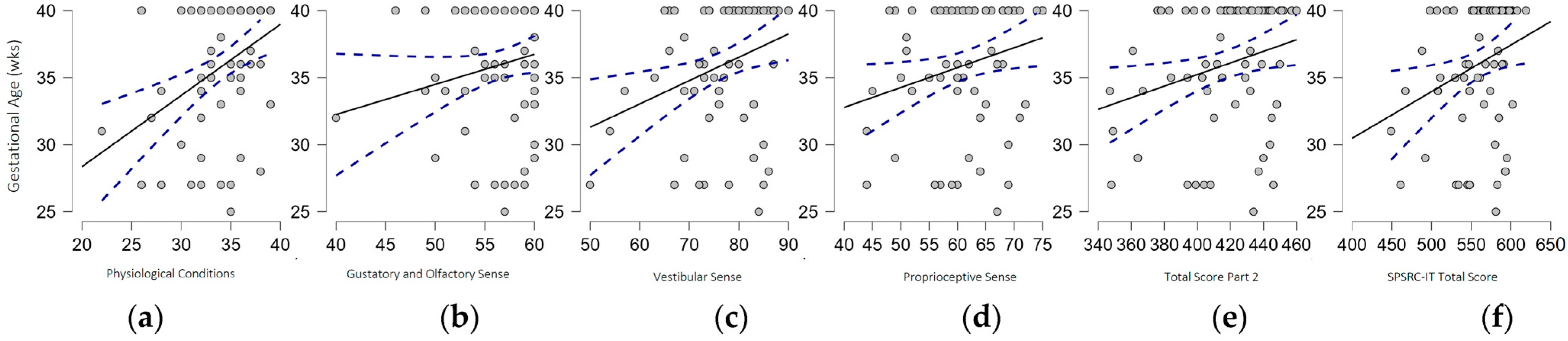 Biomedicines 11 02319 g002