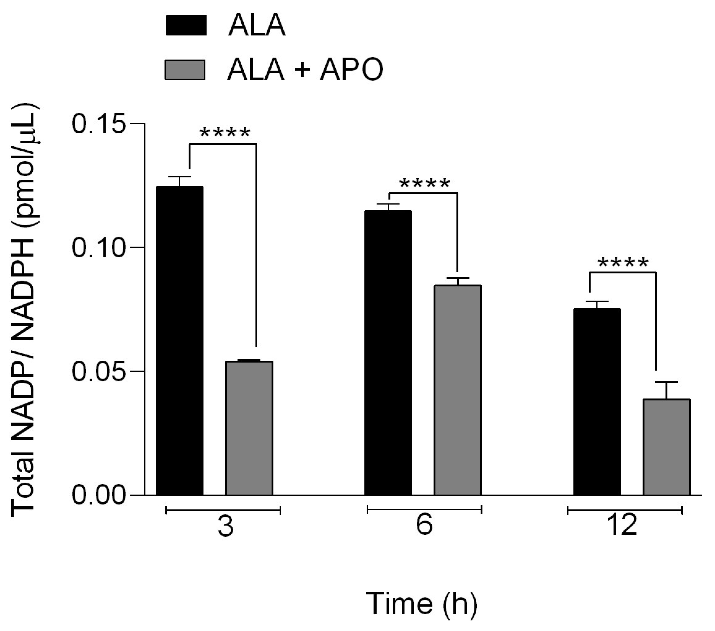 Biomedicines 11 02322 g008 Biomedicines 11 02322 g008