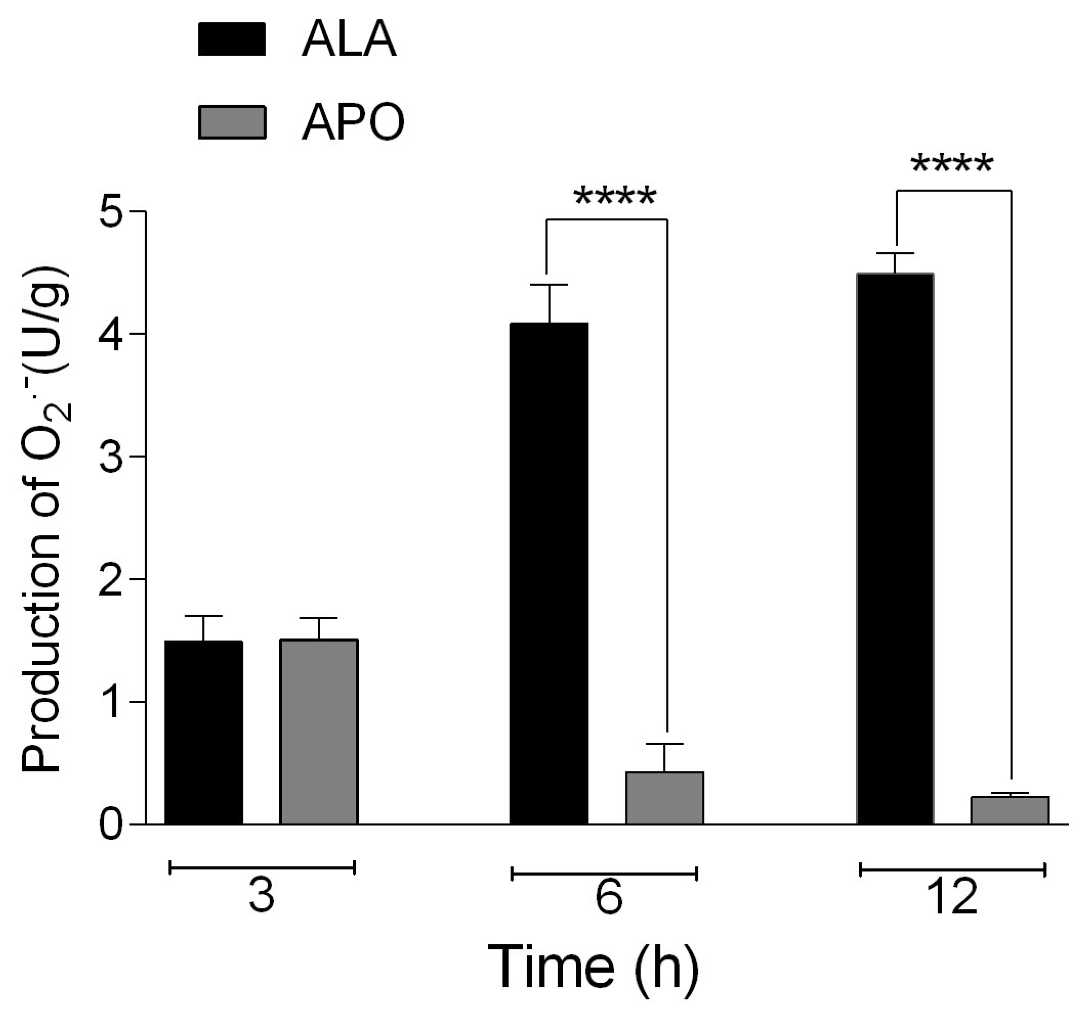 Biomedicines 11 02322 g009 Biomedicines 11 02322 g009