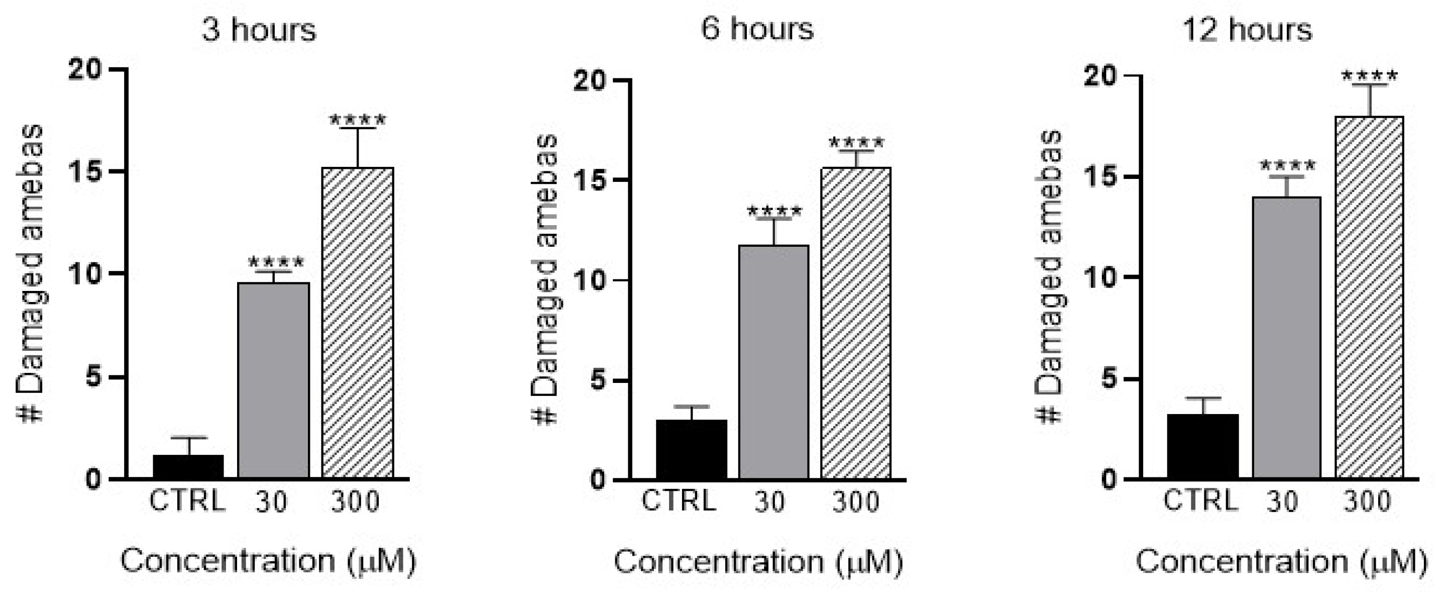 Biomedicines 11 02322 g010 Biomedicines 11 02322 g010
