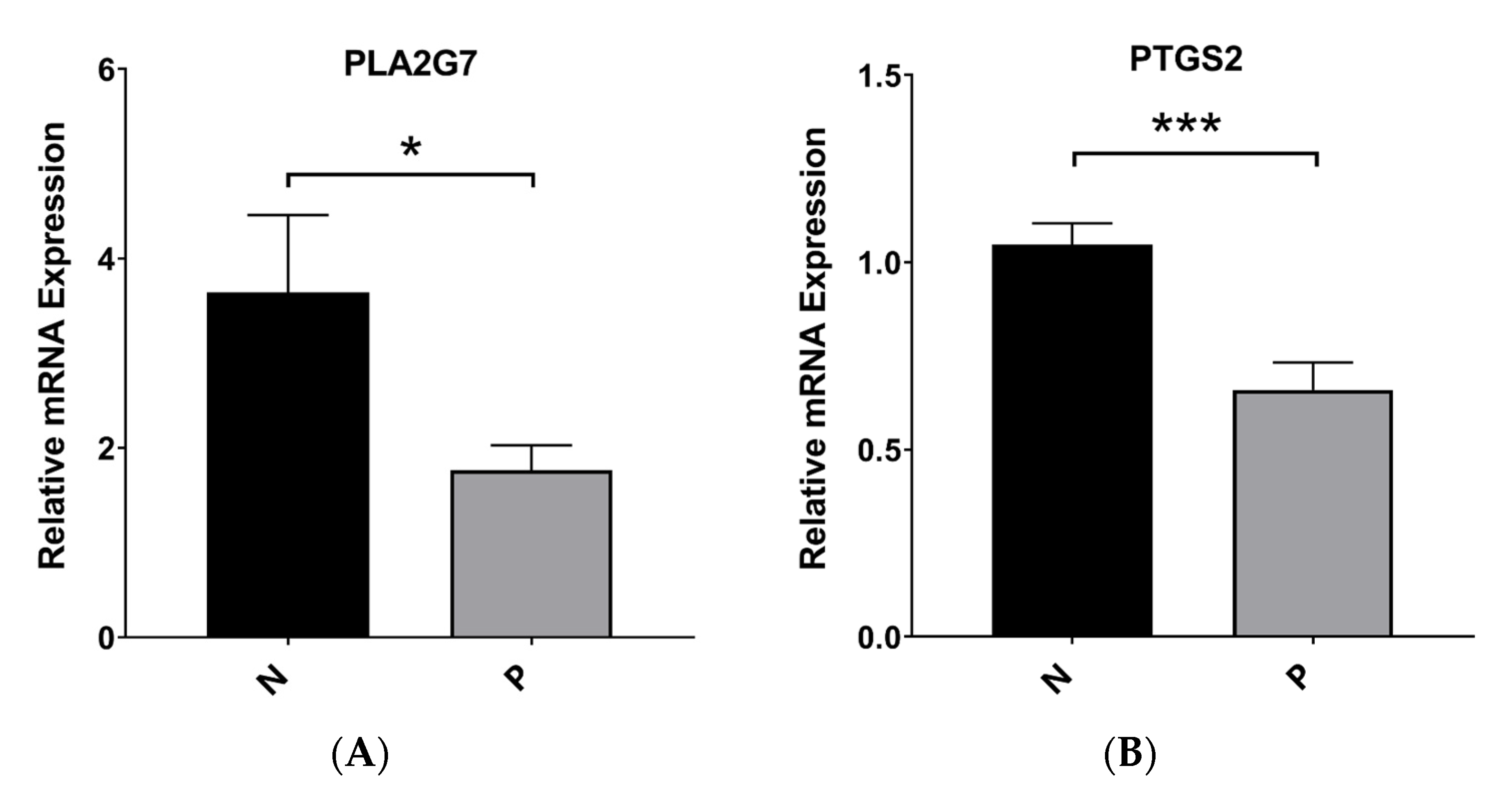 Biomedicines 11 02328 g009