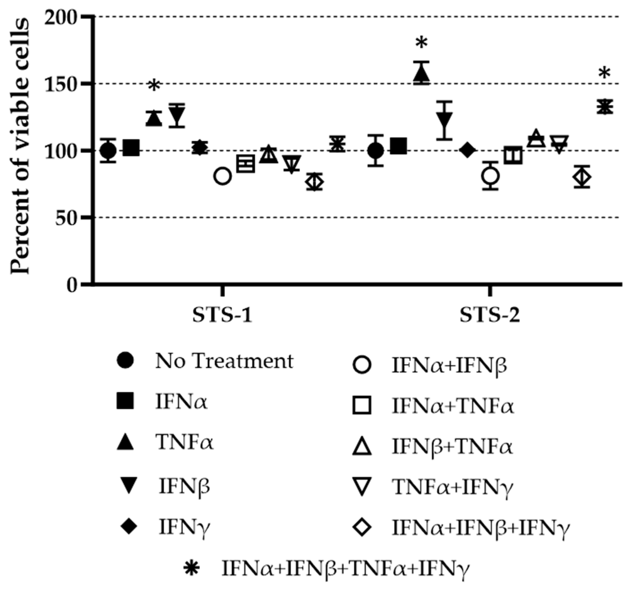 Biomedicines 11 02346 g009 Biomedicines 11 02346 g009