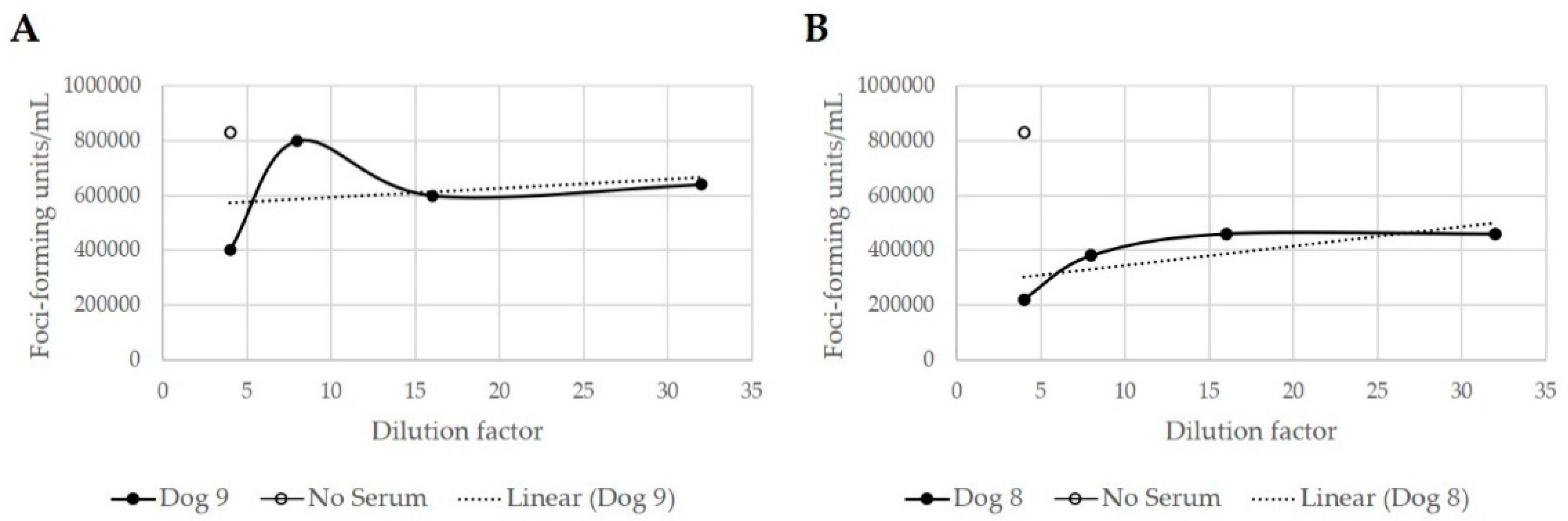 Biomedicines 11 02346 g012 Biomedicines 11 02346 g012