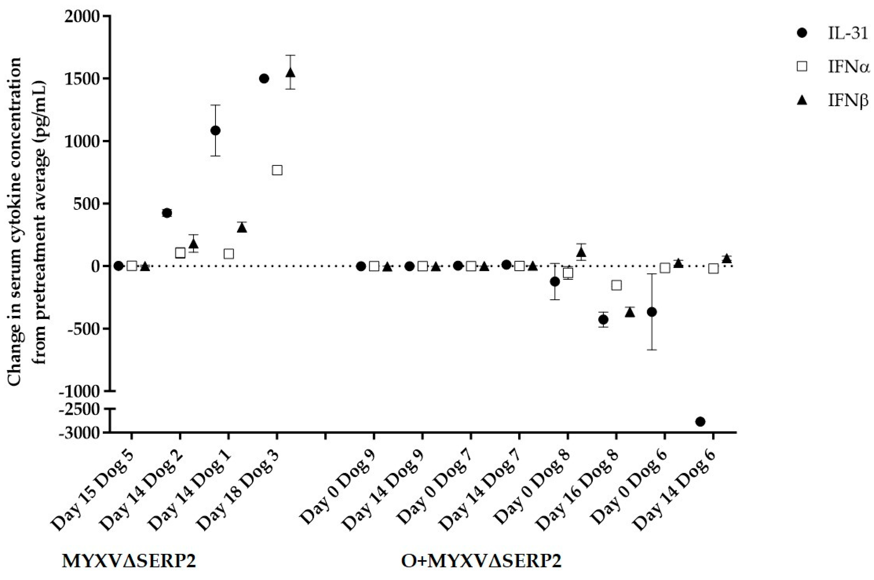 Biomedicines 11 02346 g013 Biomedicines 11 02346 g013