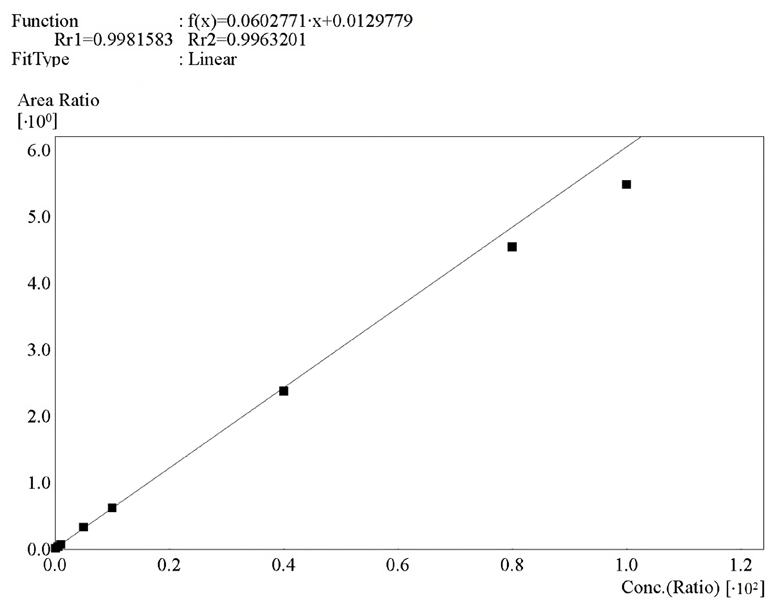 Biomedicines 11 02356 g003