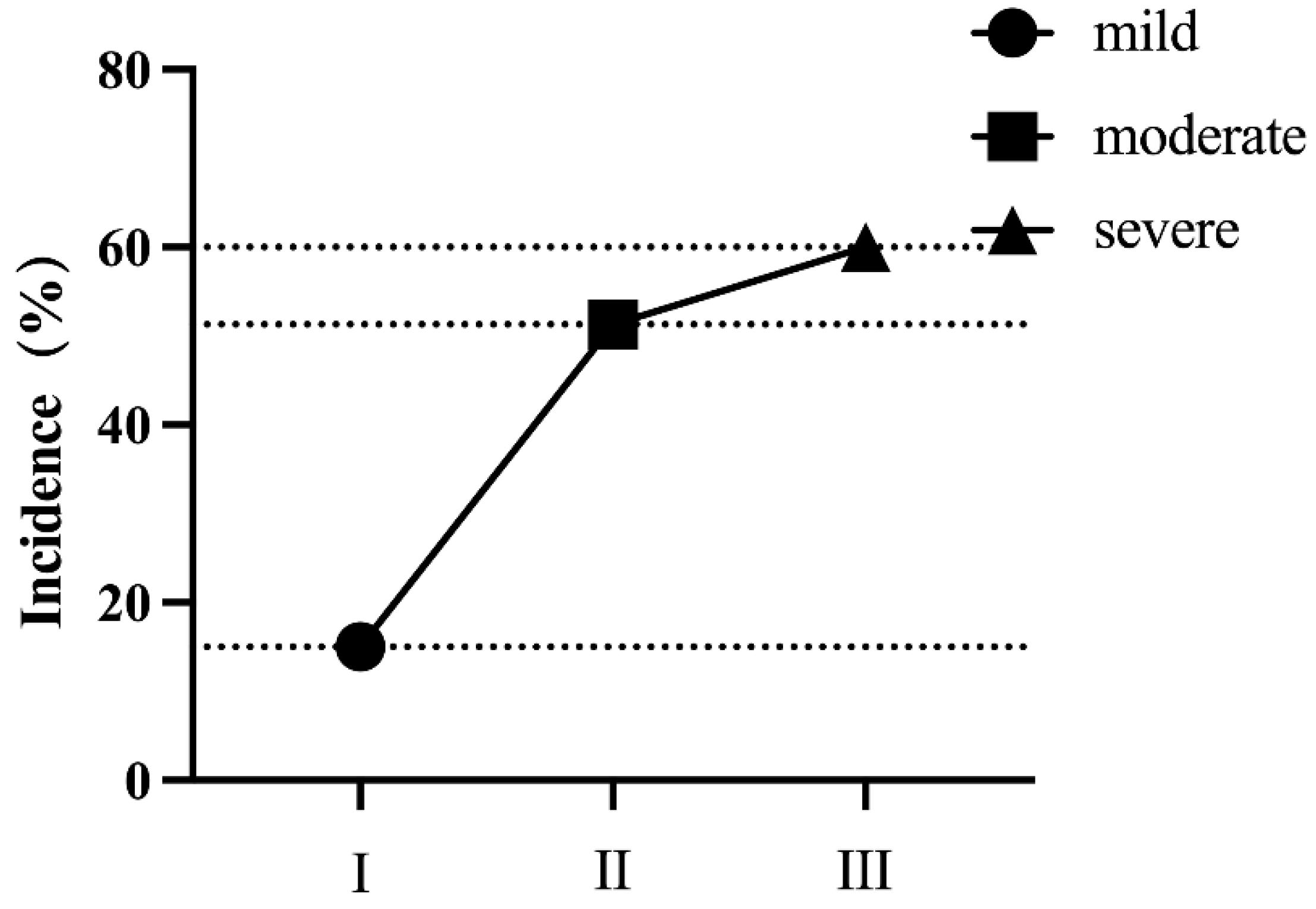 Biomedicines 11 02365 g001