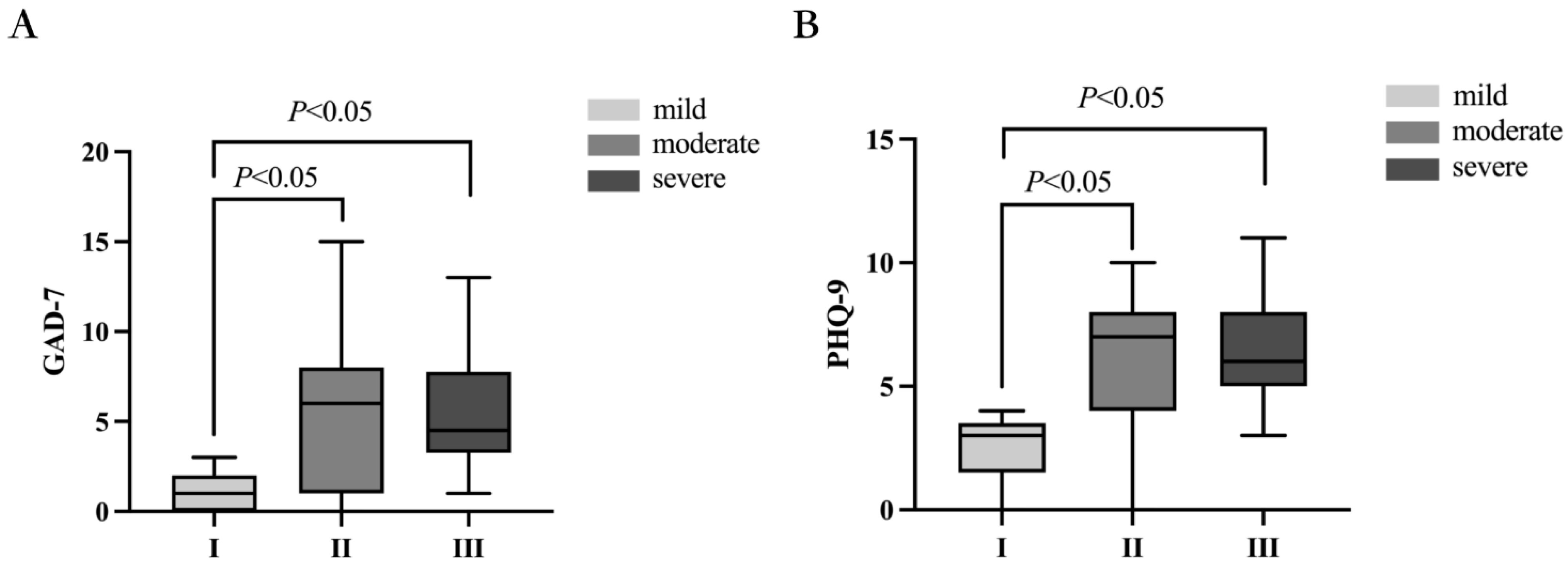 Biomedicines 11 02365 g002