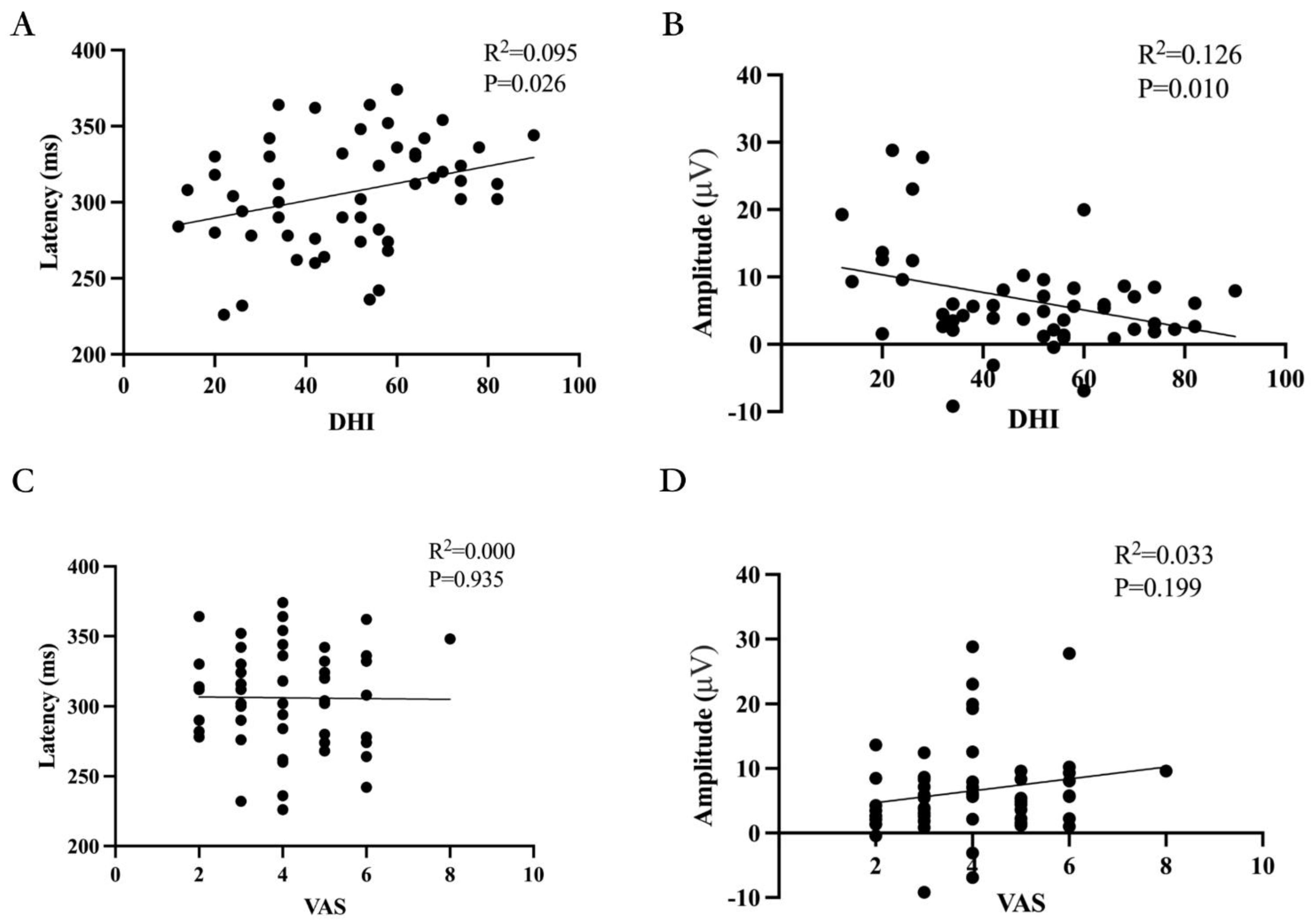 Biomedicines 11 02365 g004