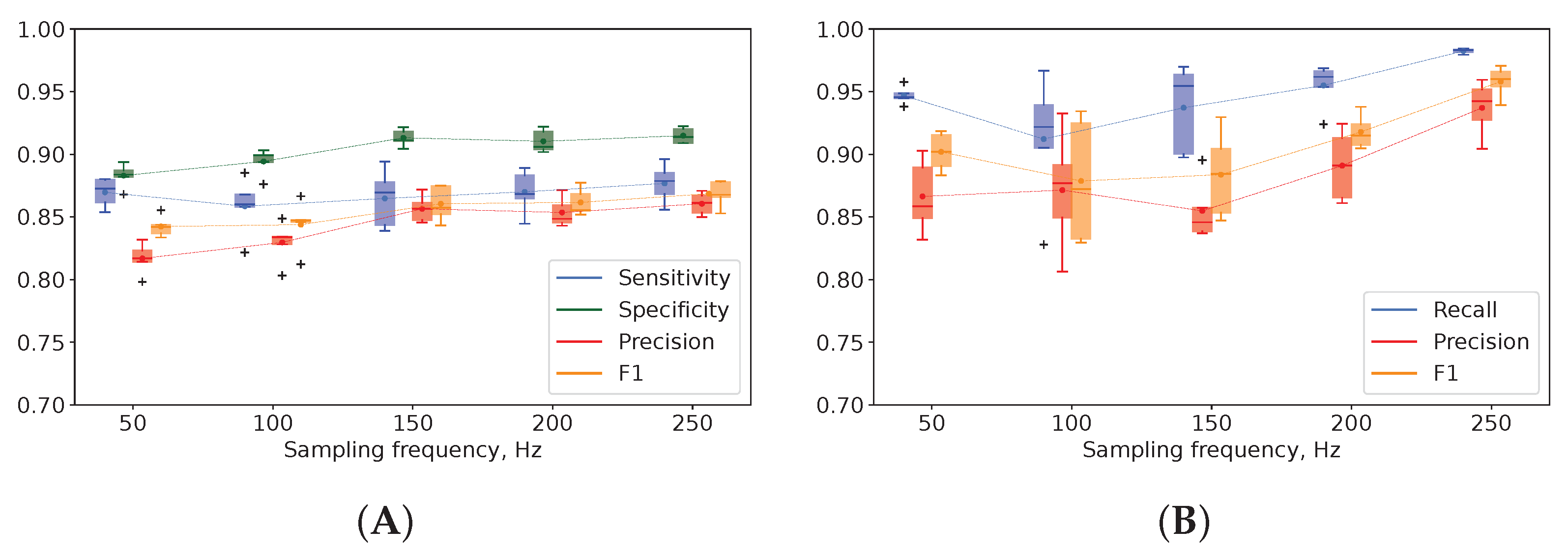 Biomedicines 11 02370 g004