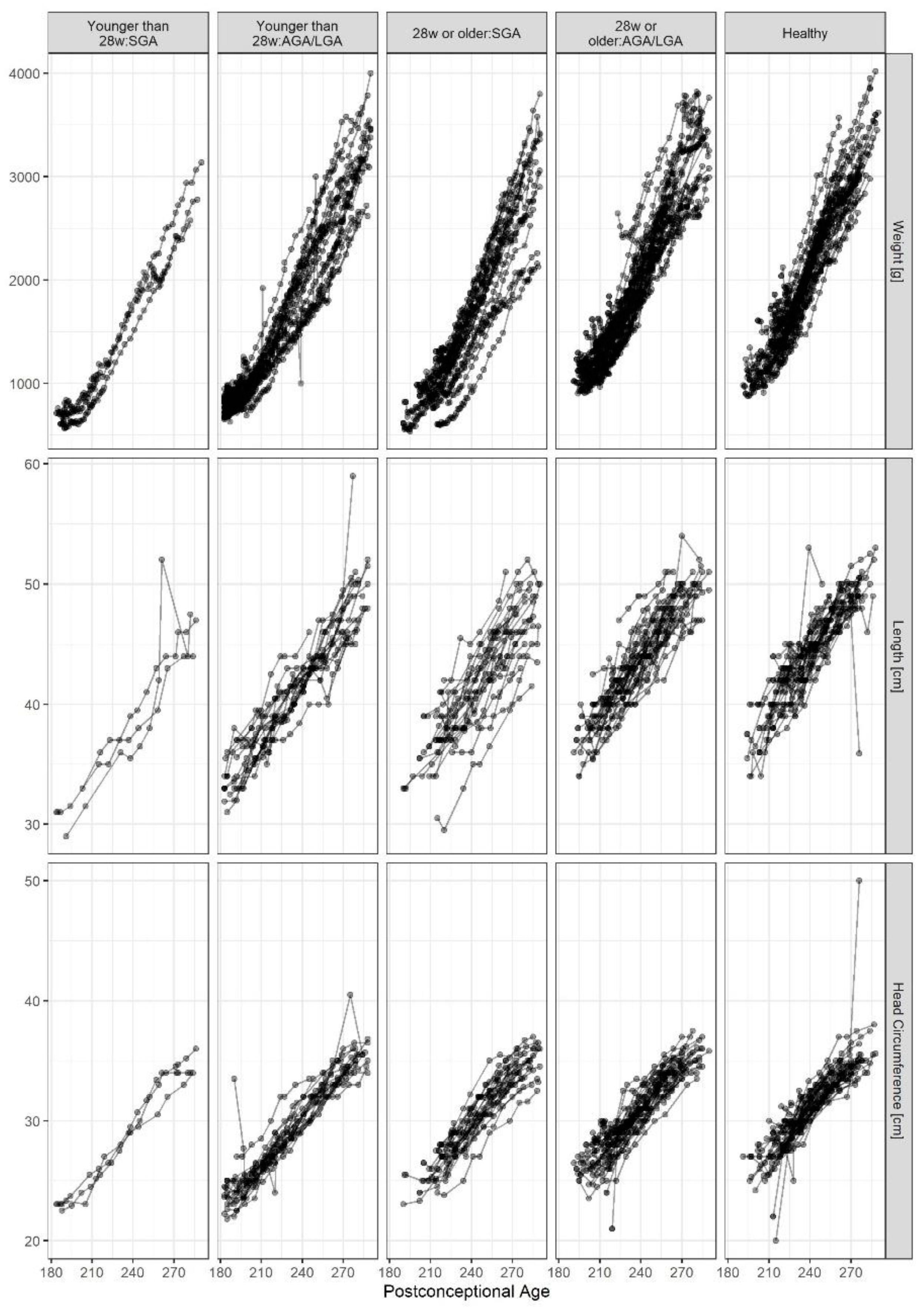 Biomedicines 11 02377 g004 Biomedicines 11 02377 g004
